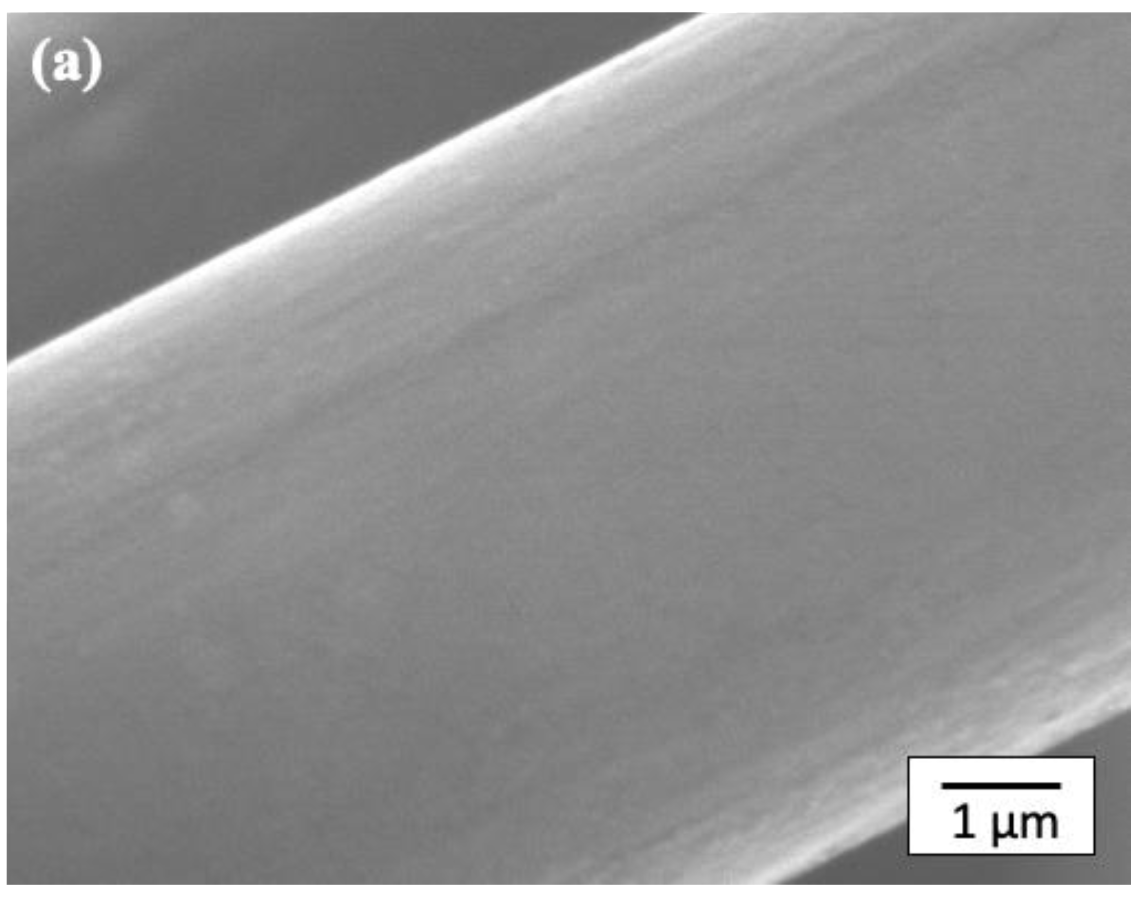 Polymers 14 03999 g006a