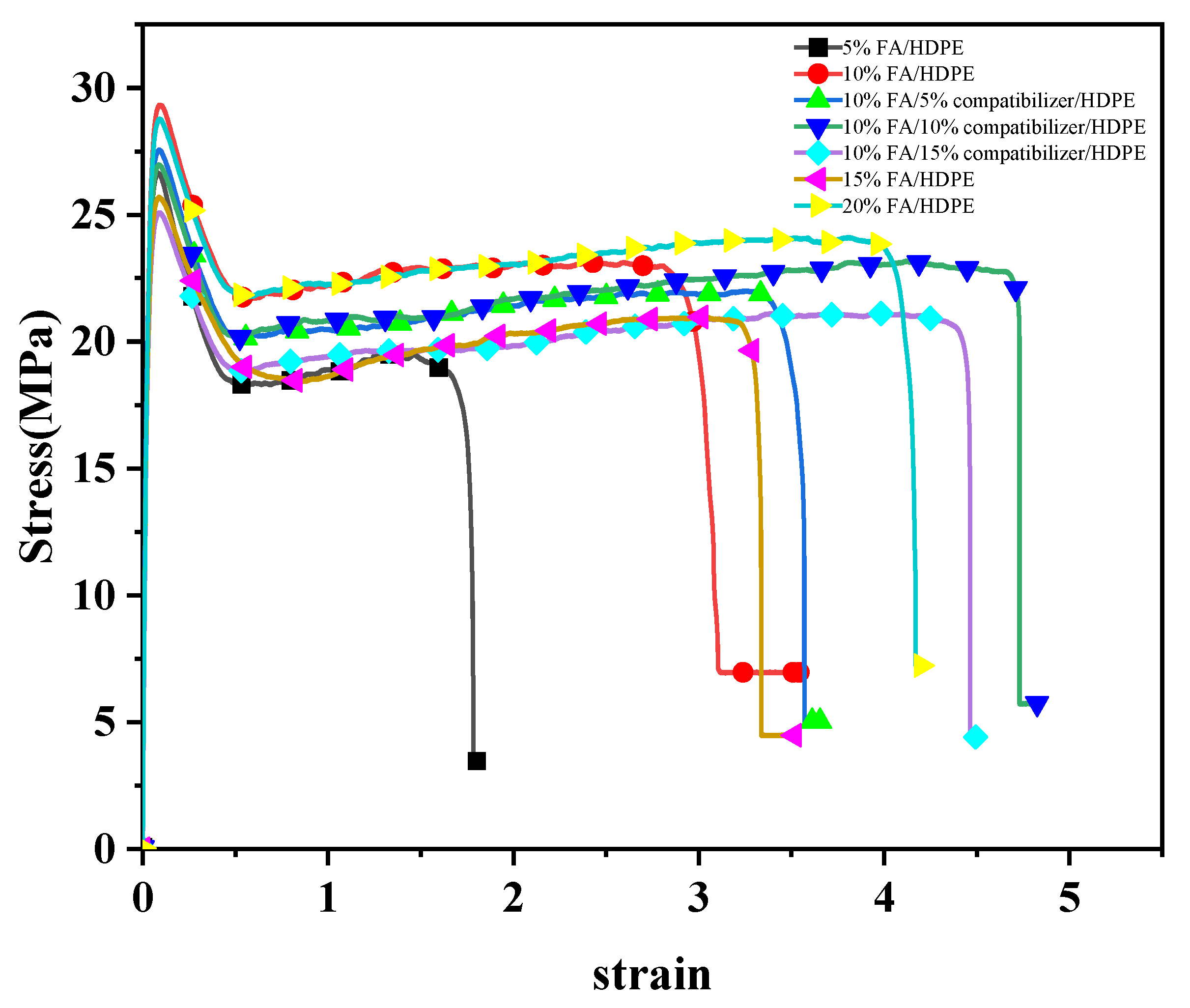 Polymers 14 04000 g003