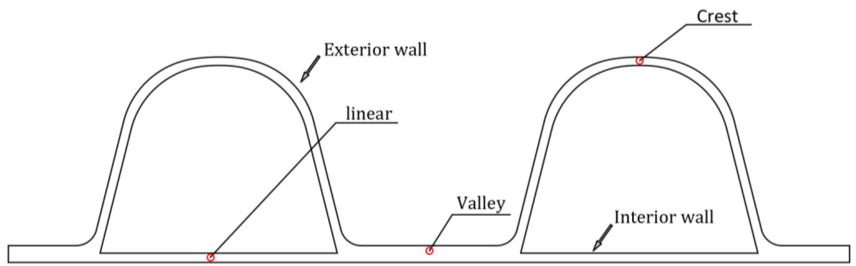 Polymers 14 04000 g007