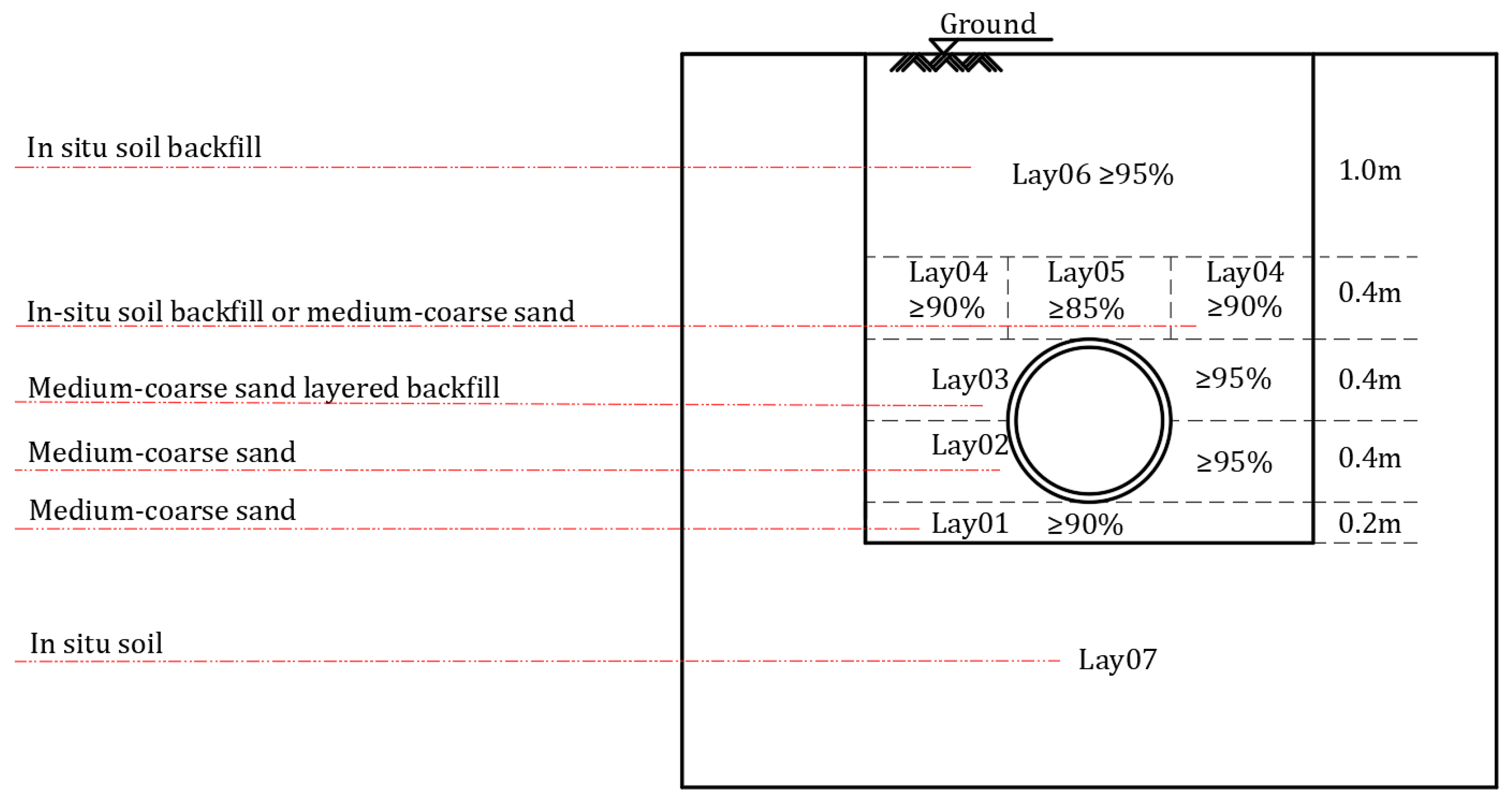 Polymers 14 04000 g008