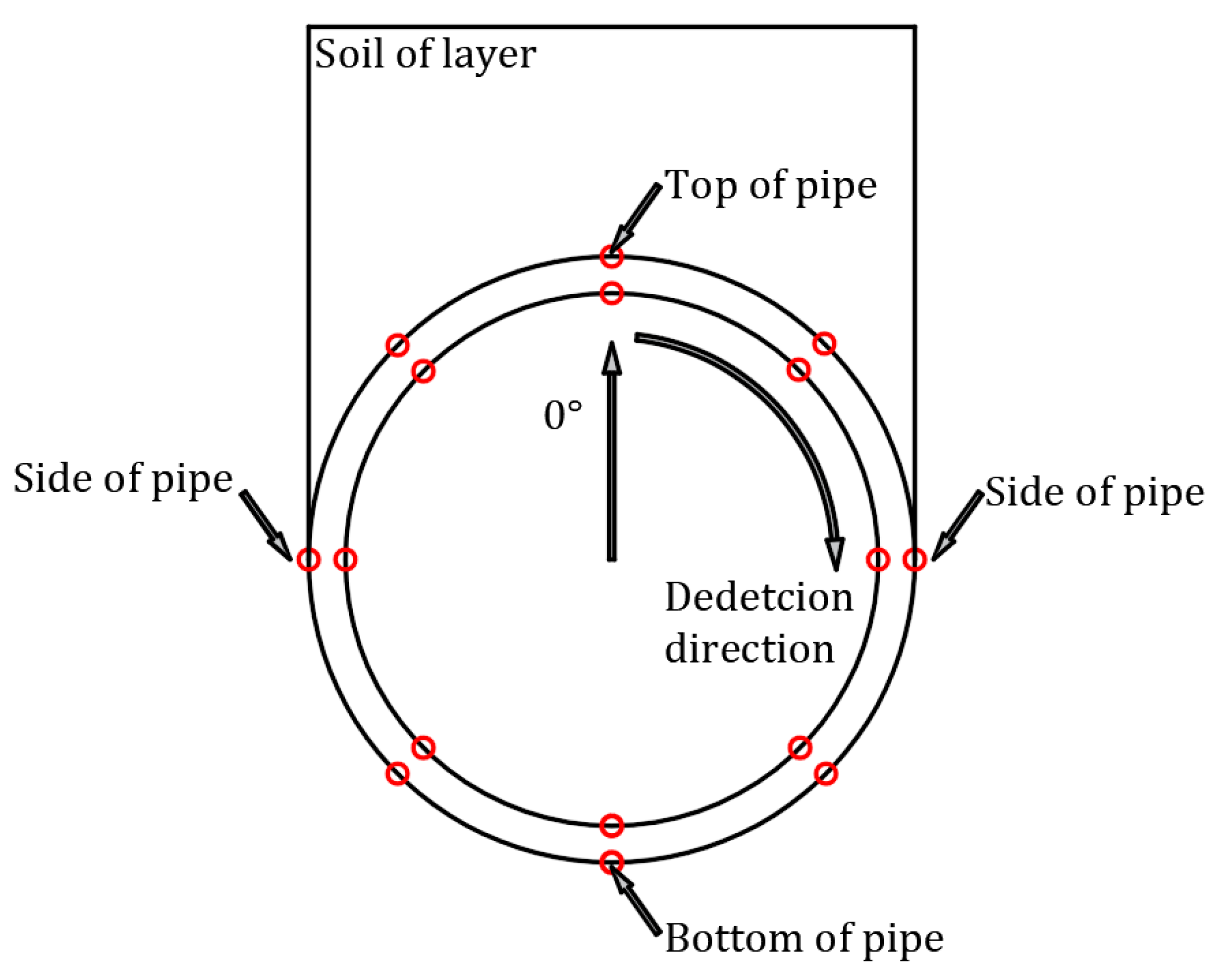 Polymers 14 04000 g010