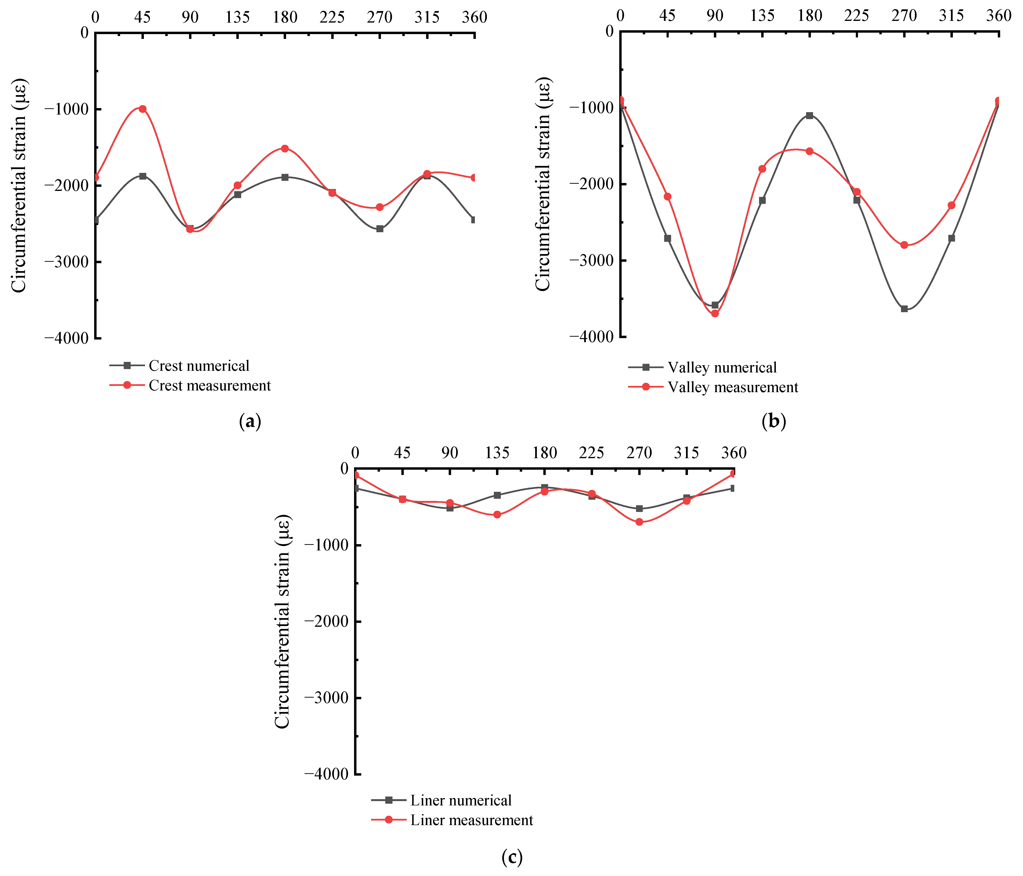 Polymers 14 04000 g011