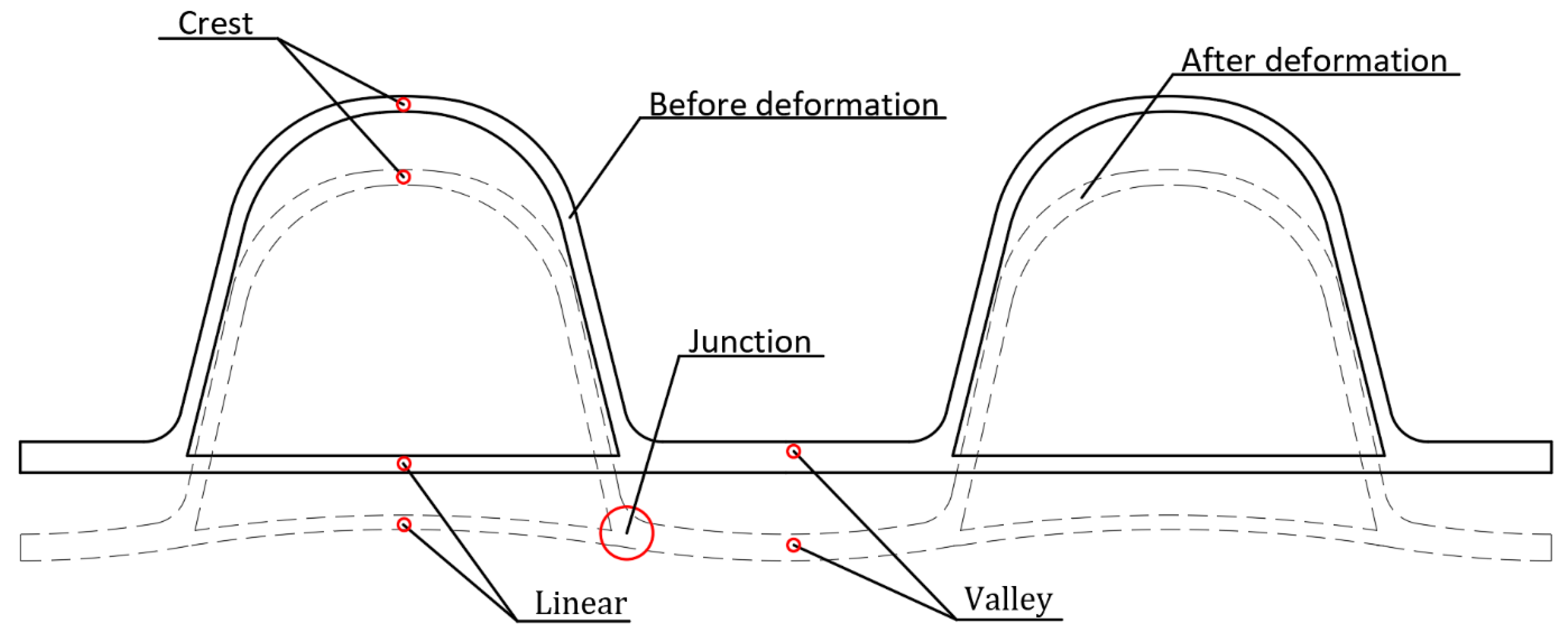 Polymers 14 04000 g017
