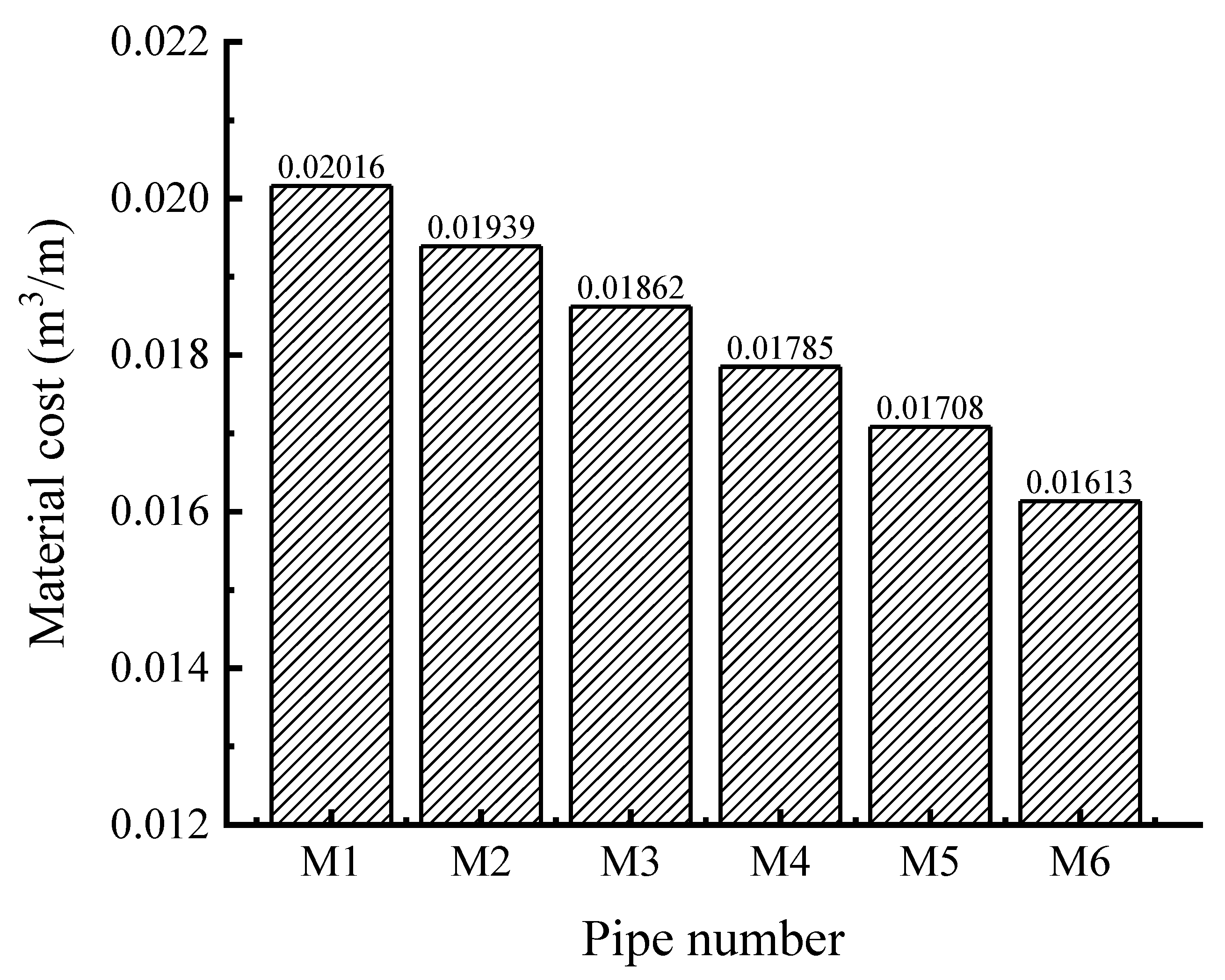 Polymers 14 04000 g021
