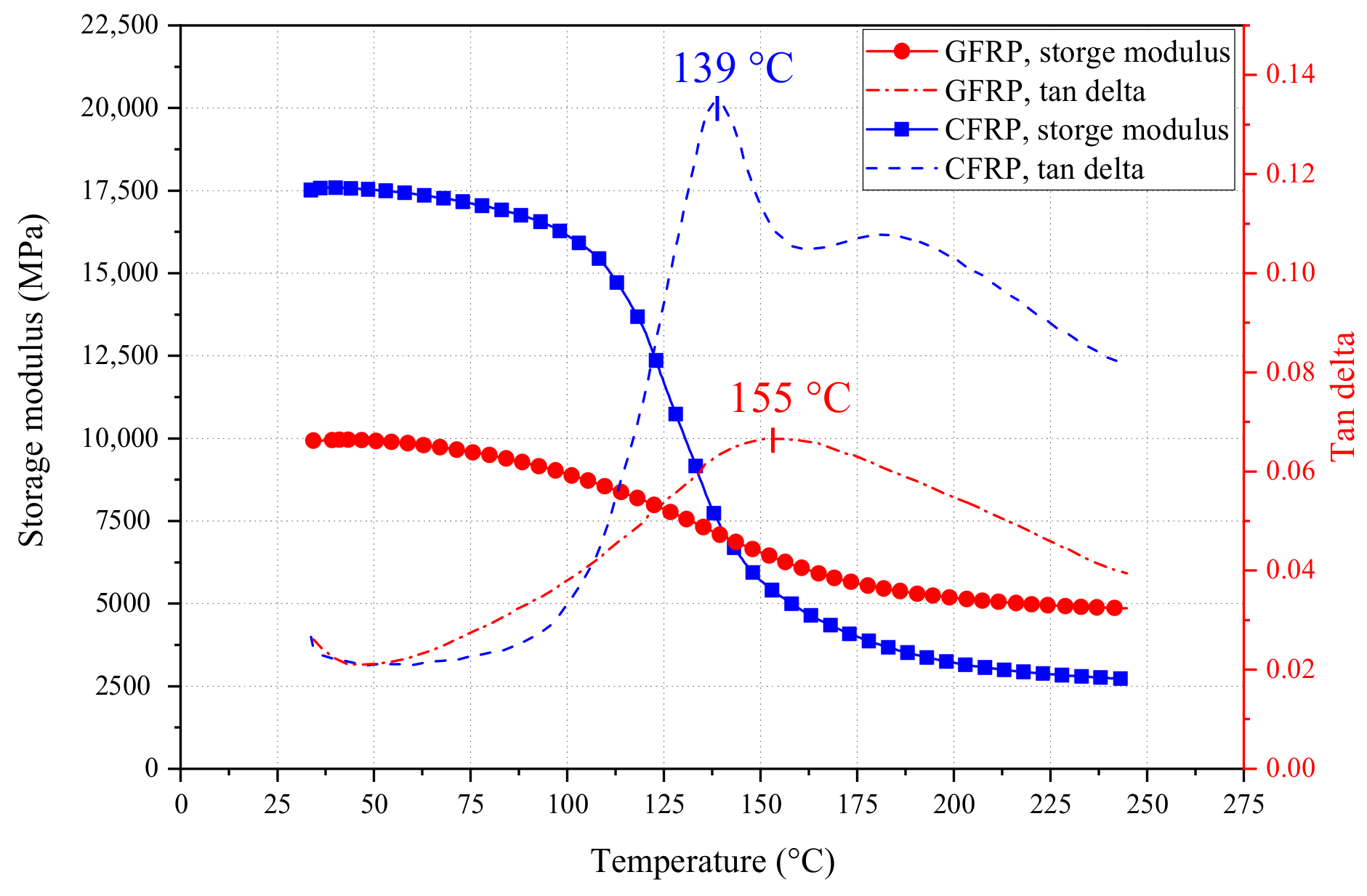Polymers 14 04002 g002 550