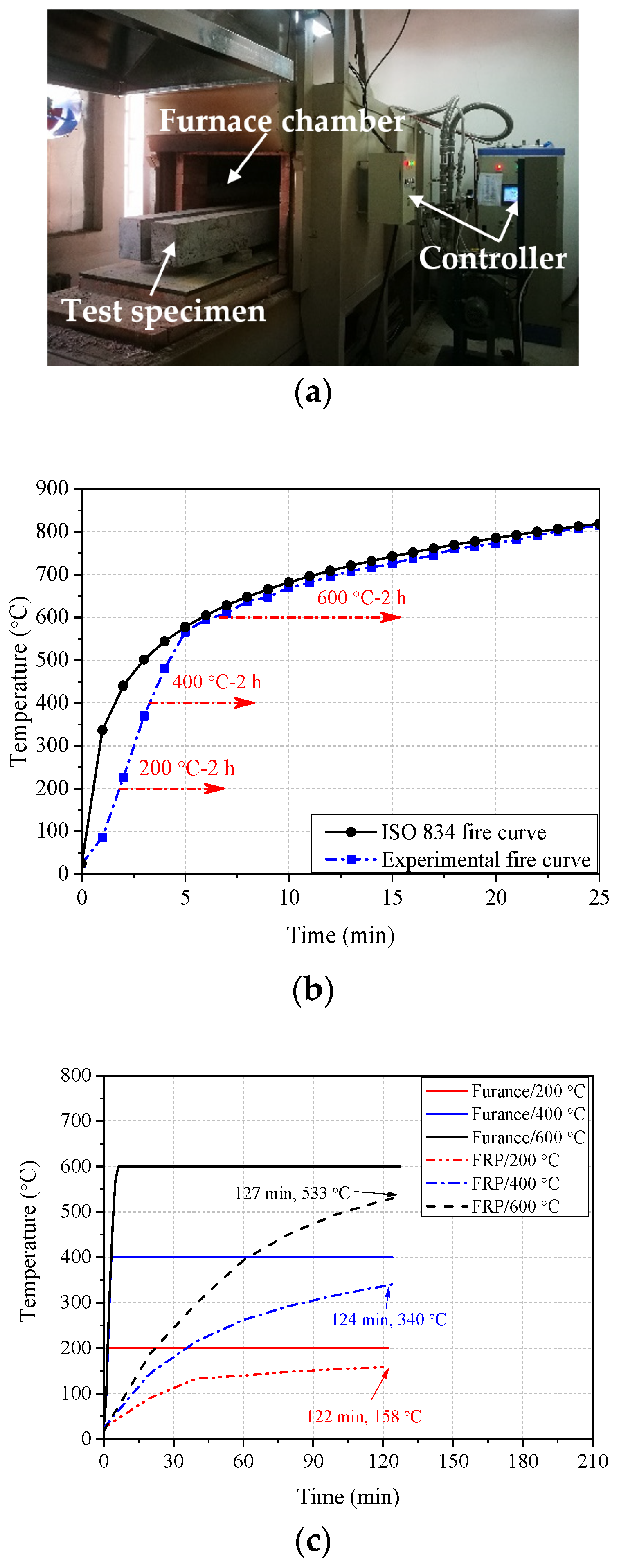 Polymers 14 04002 g003 550