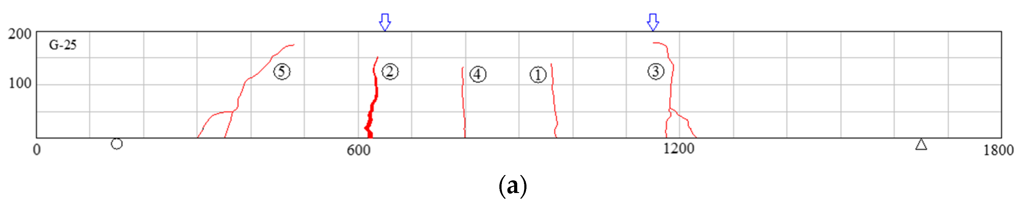 Polymers 14 04002 g004a 550