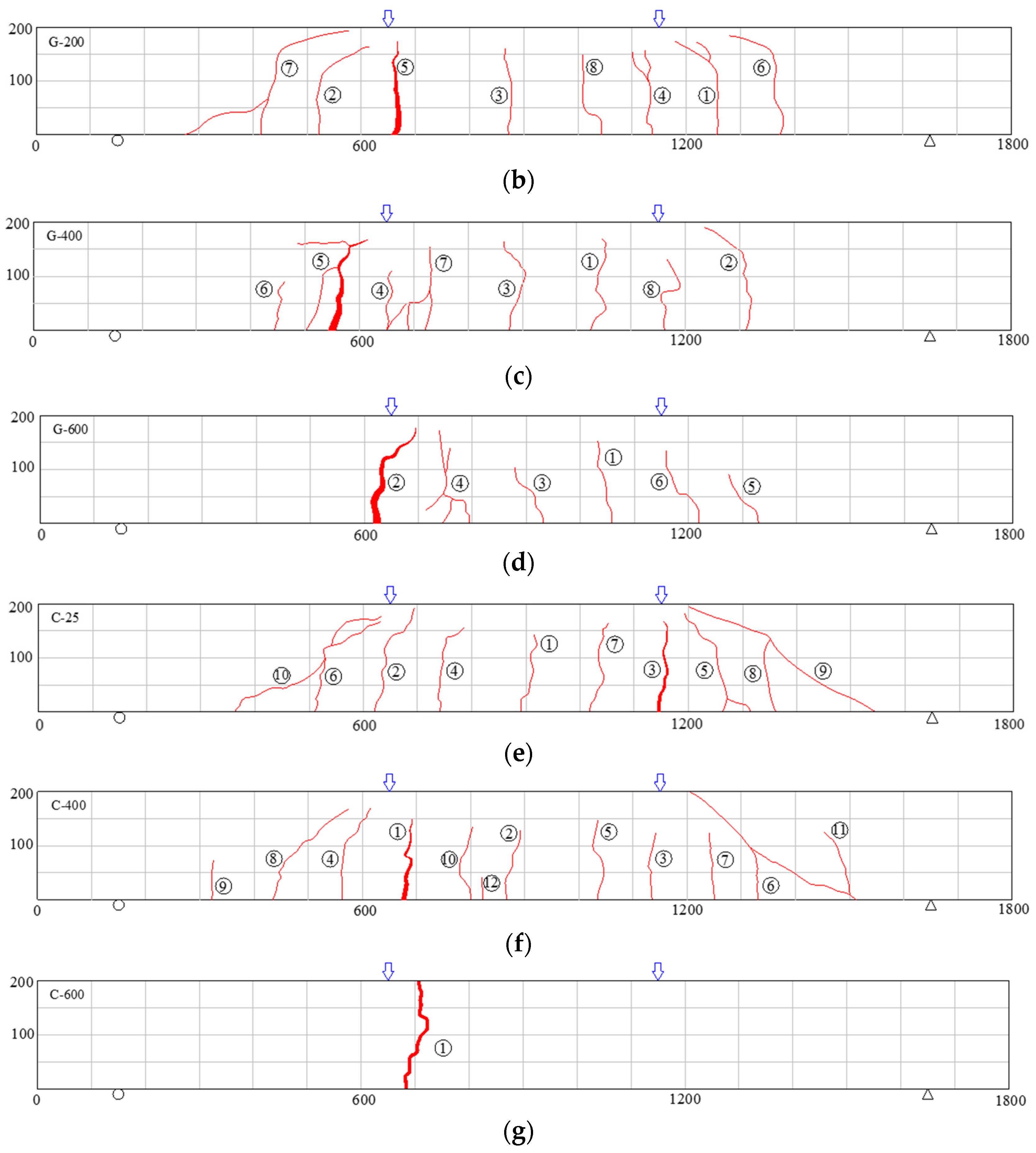 Polymers 14 04002 g004b 550