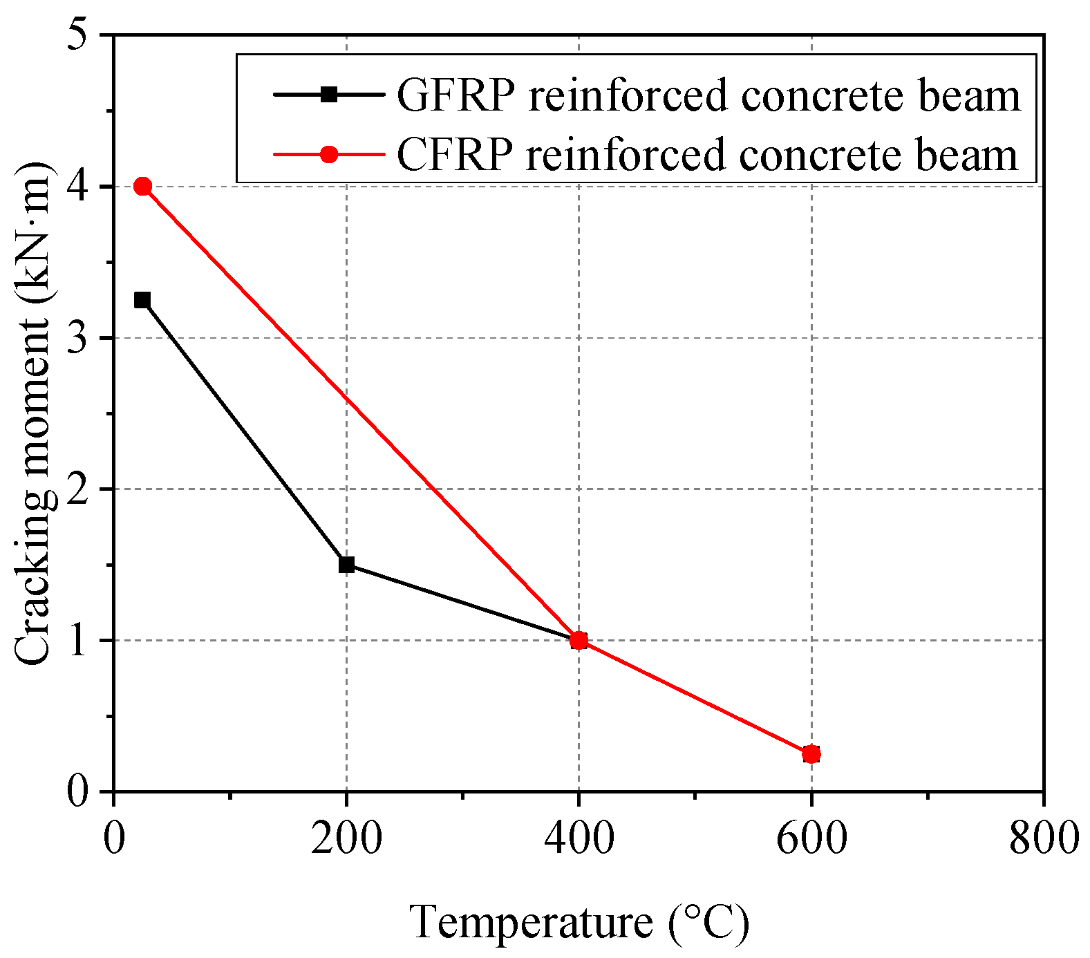 Polymers 14 04002 g006 550