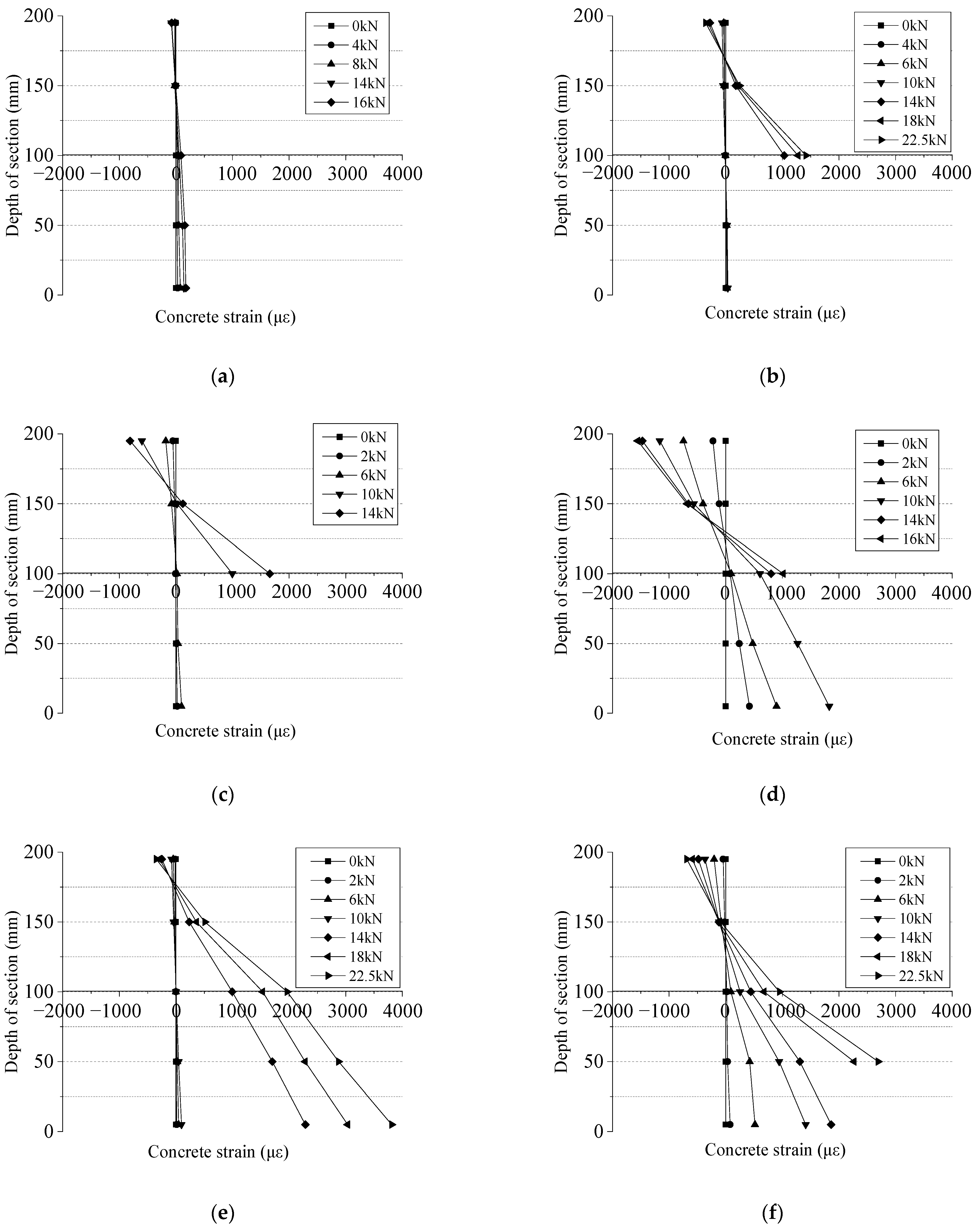 Polymers 14 04002 g007 550