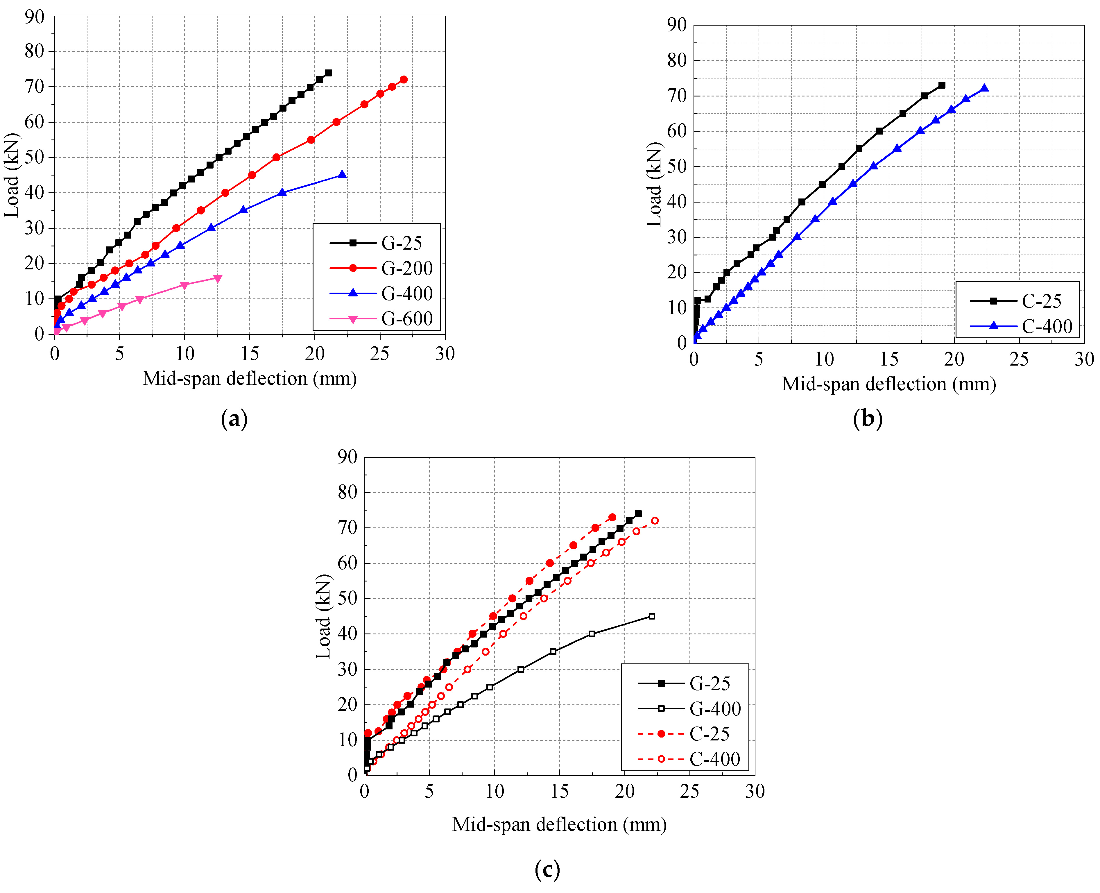 Polymers 14 04002 g009 550