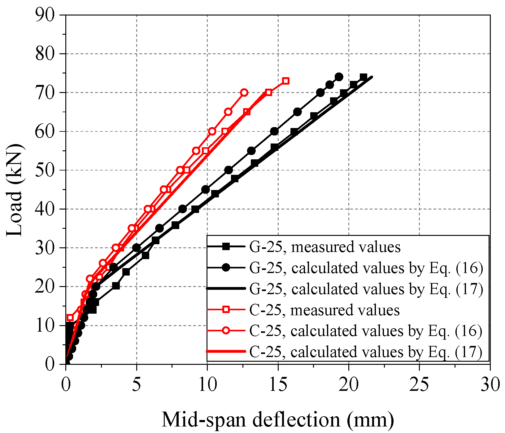 Polymers 14 04002 g010 550