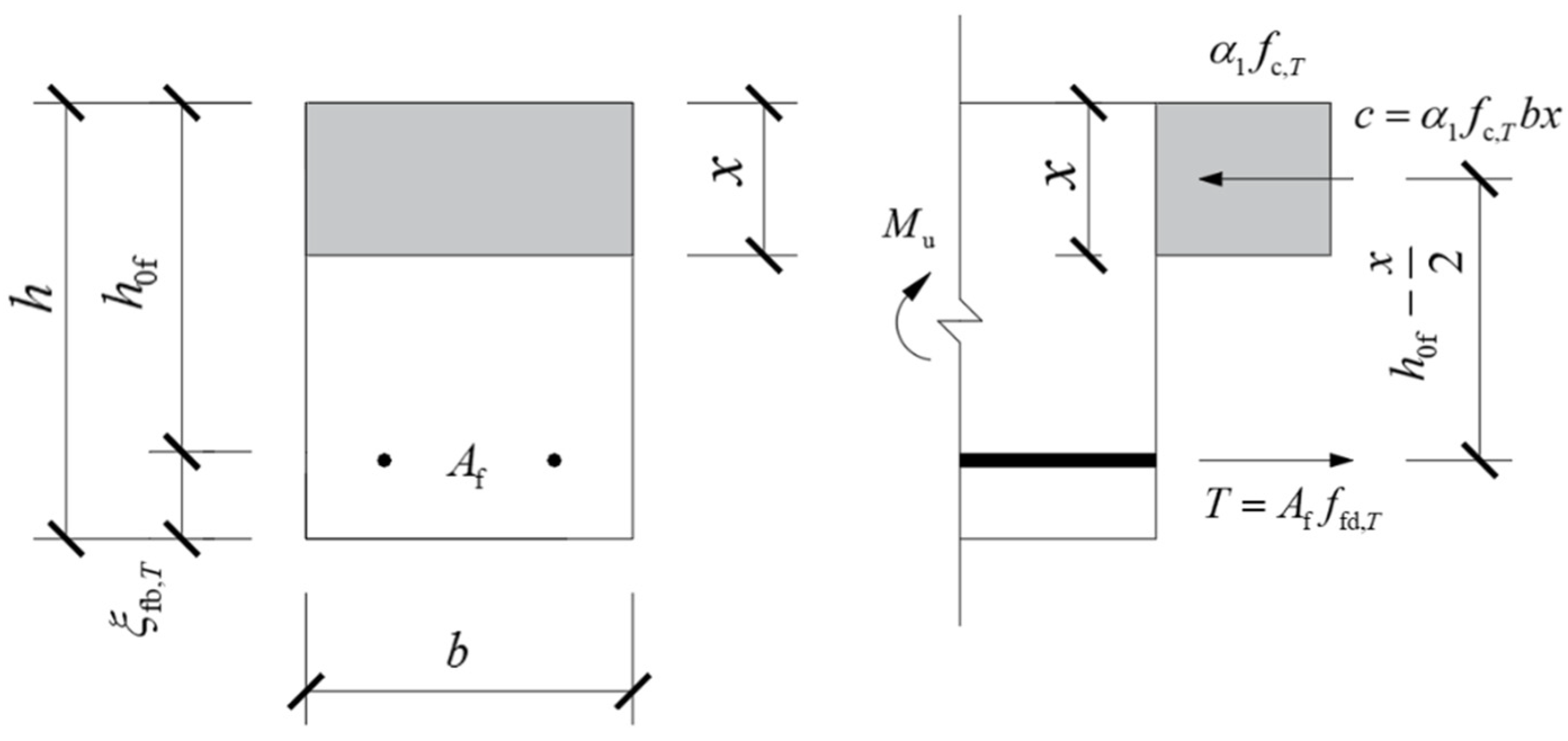 Polymers 14 04002 g011 550