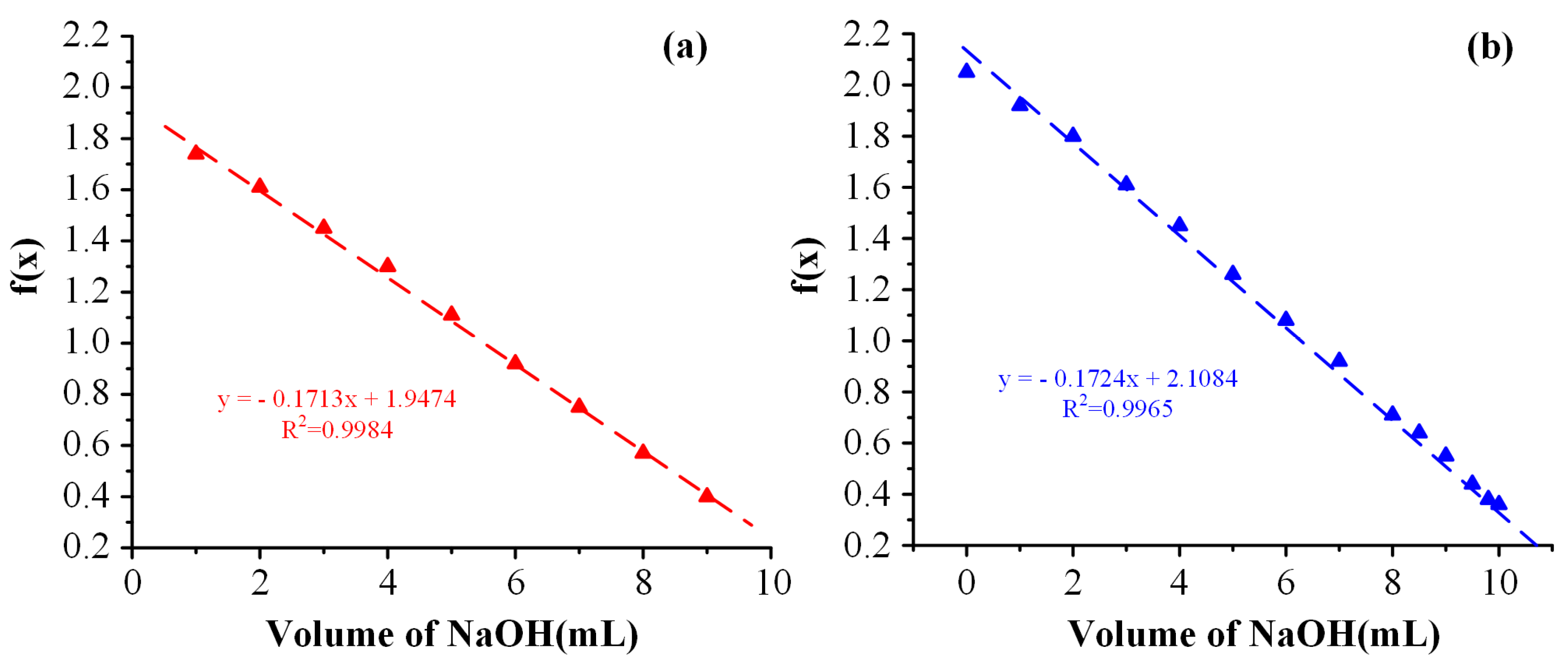 Polymers 14 04004 g003
