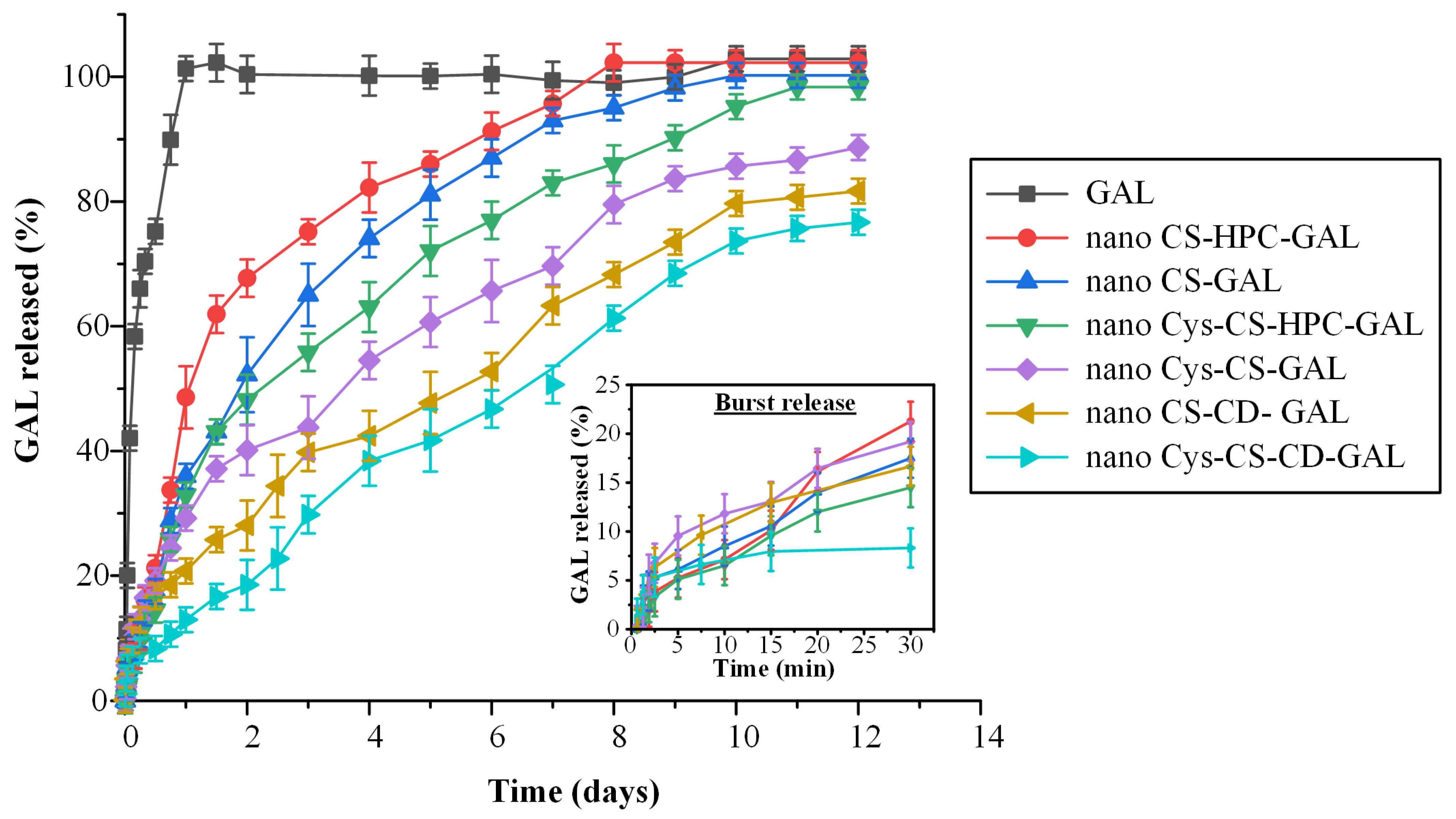 Polymers 14 04004 g009