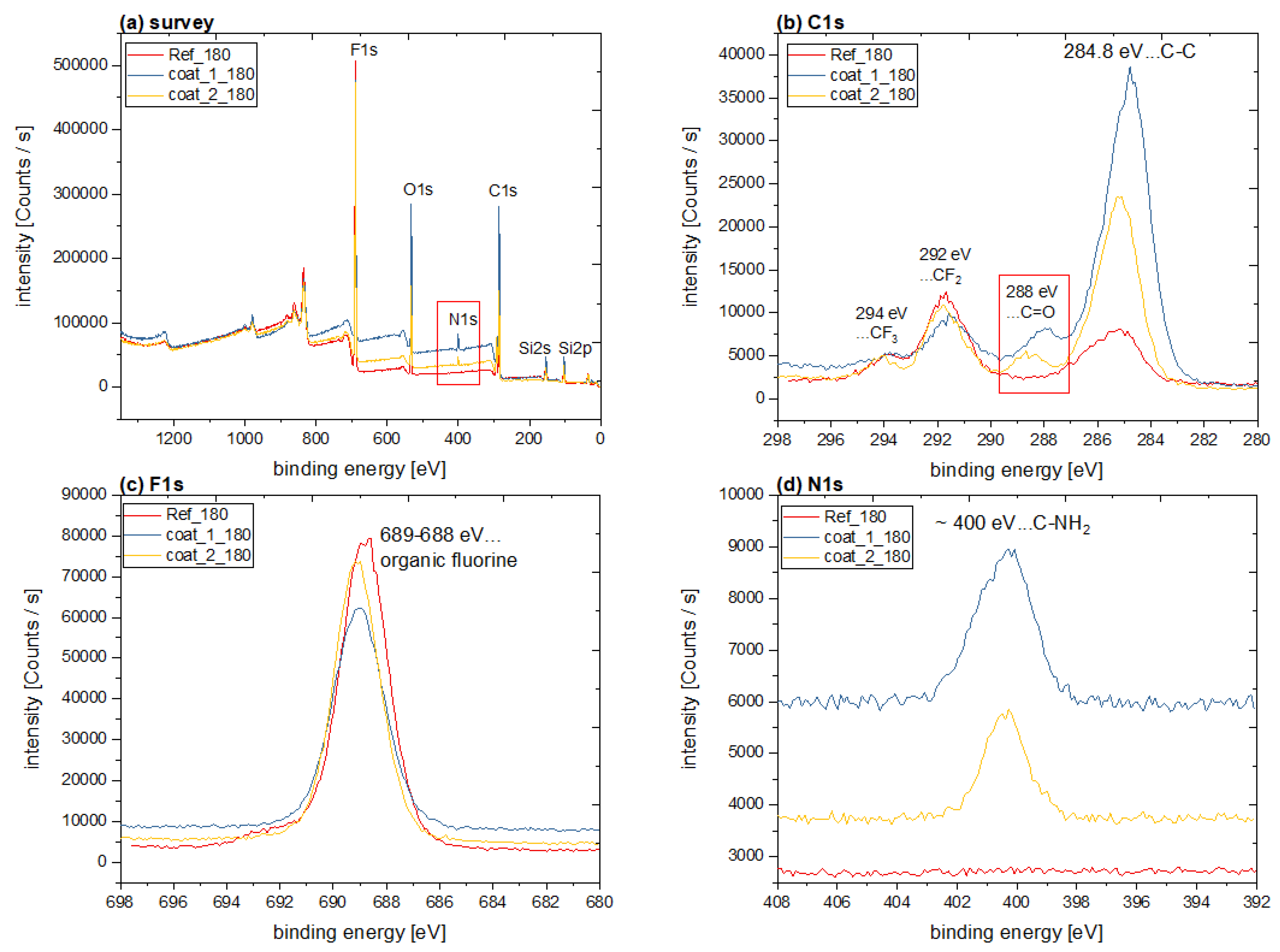 Polymers 14 04006 g006 Polymers 14 04006 g006