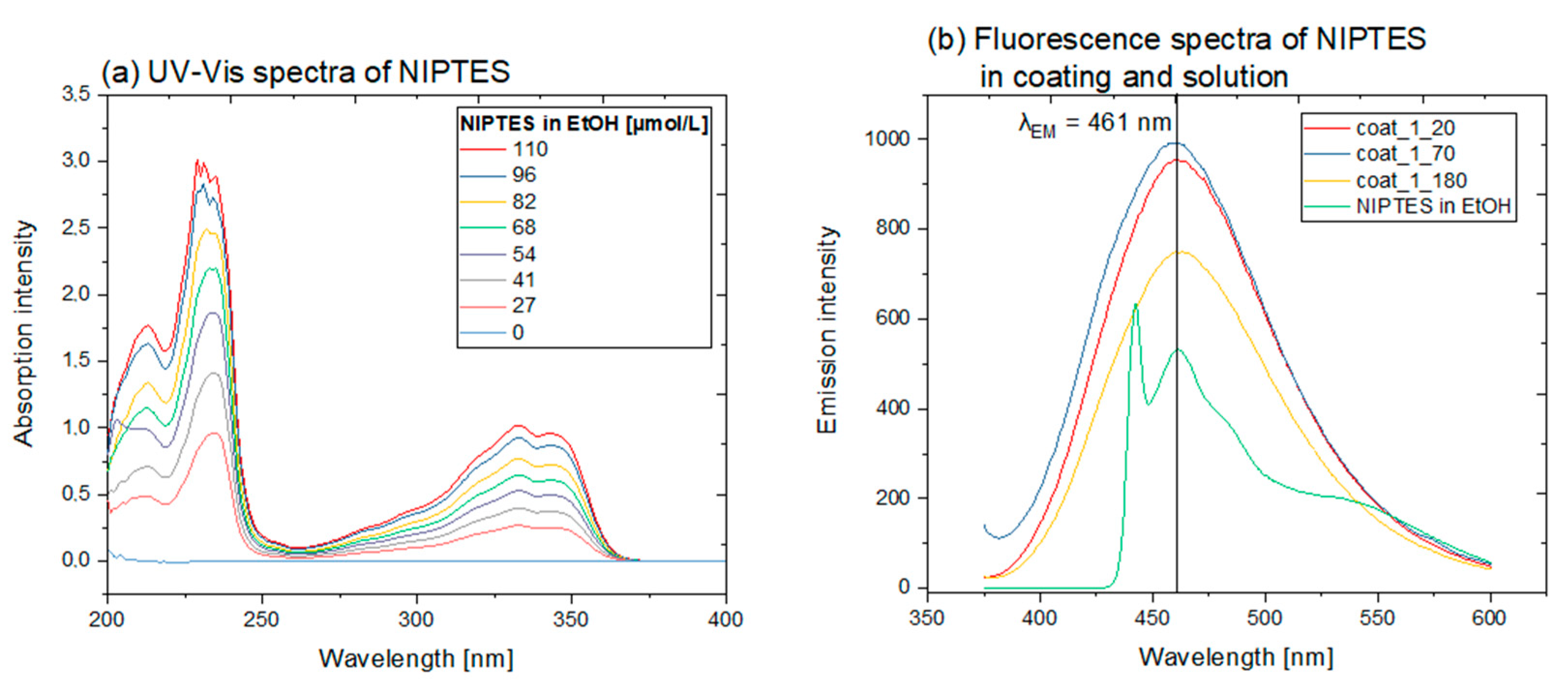 Polymers 14 04006 g007 Polymers 14 04006 g007