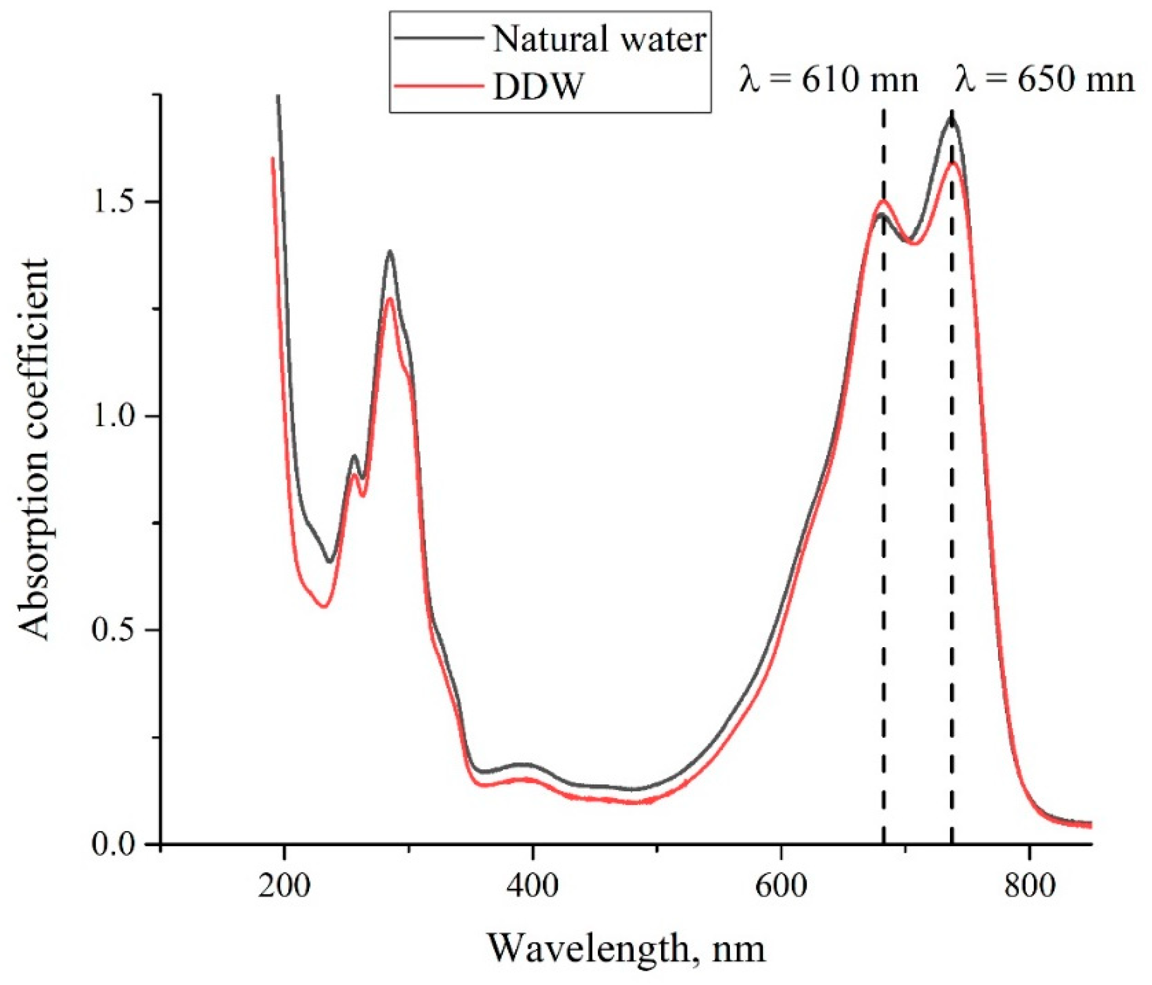 Polymers 14 04007 g003 Polymers 14 04007 g003