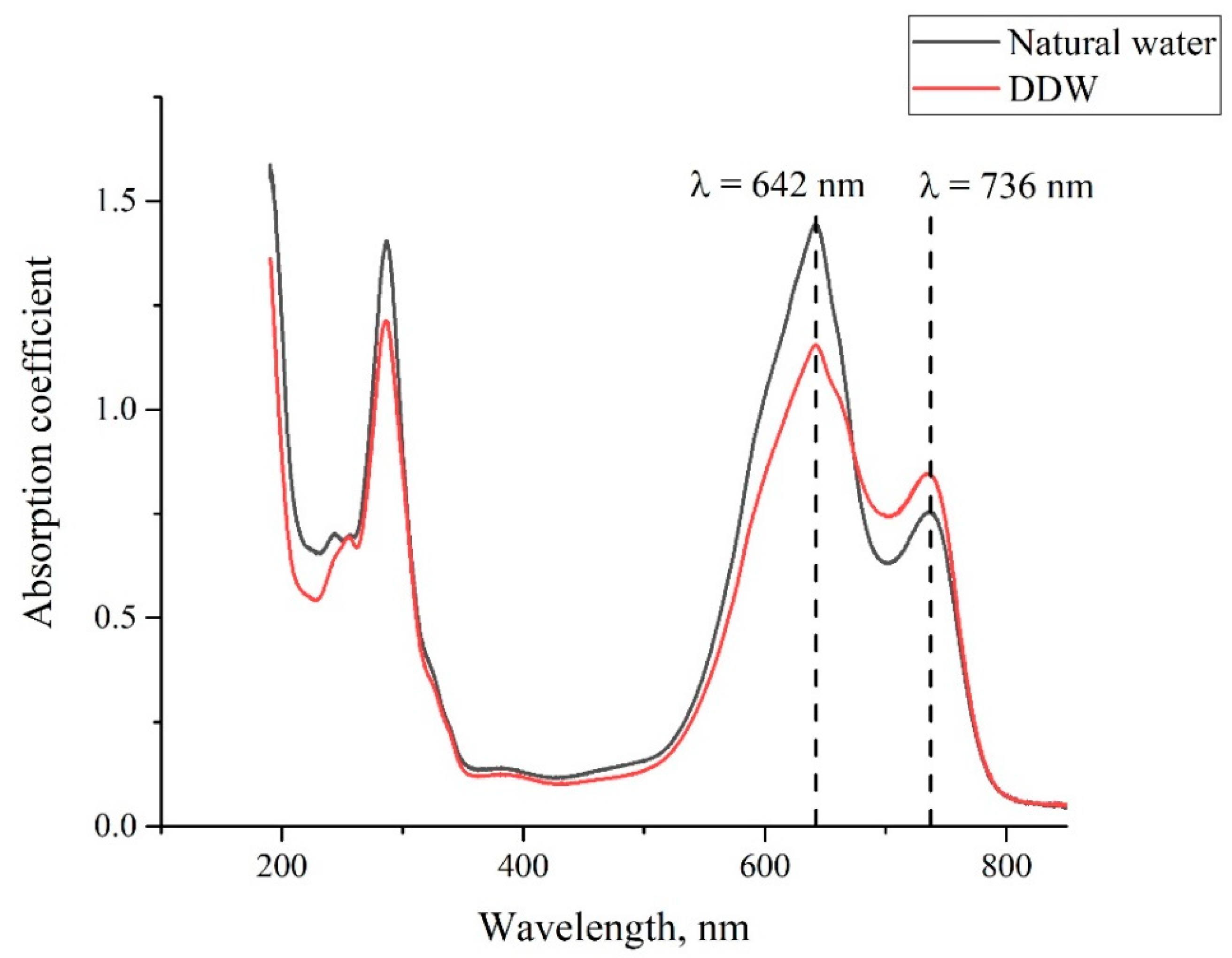 Polymers 14 04007 g004 Polymers 14 04007 g004