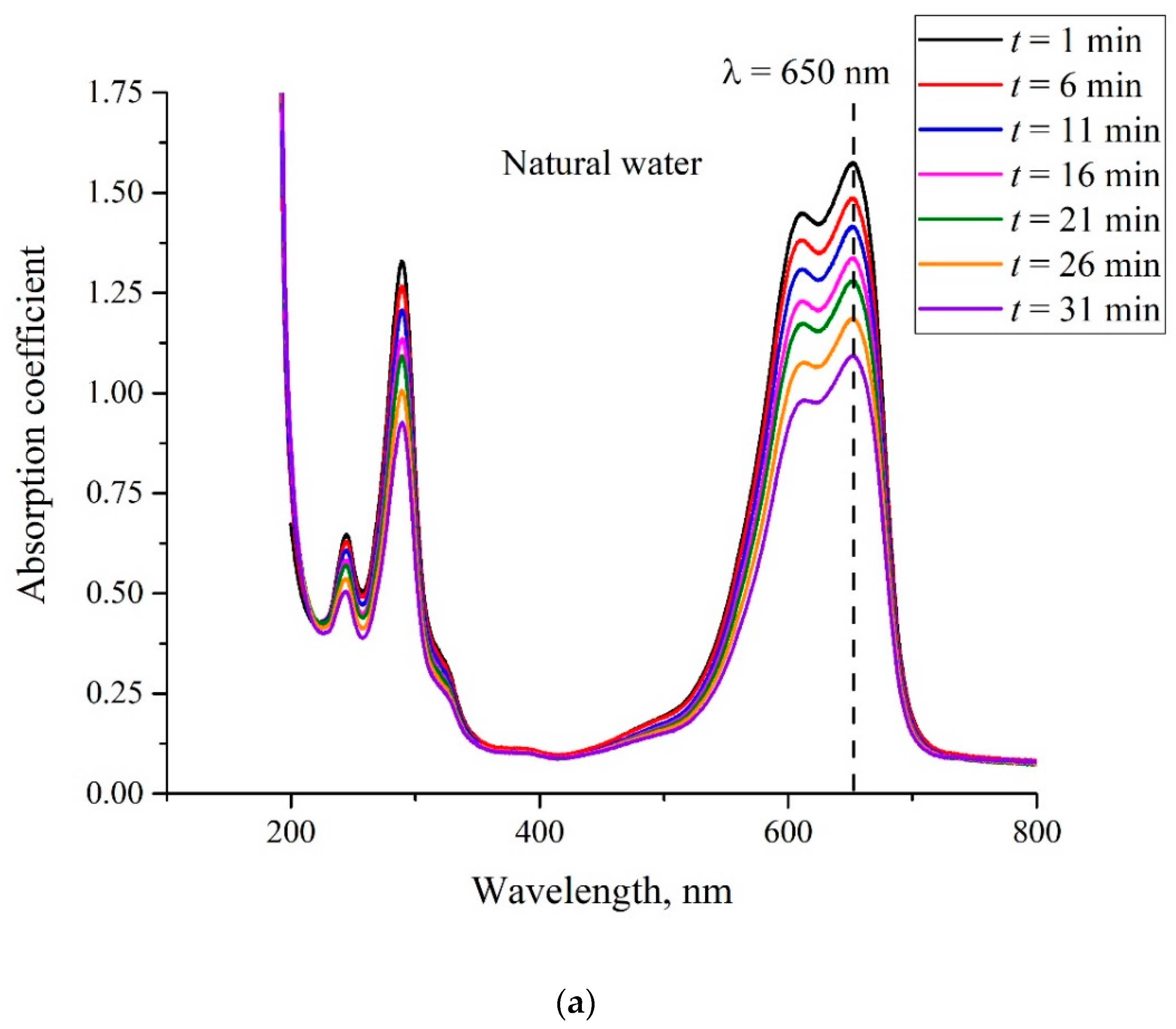 Polymers 14 04007 g005a Polymers 14 04007 g005a