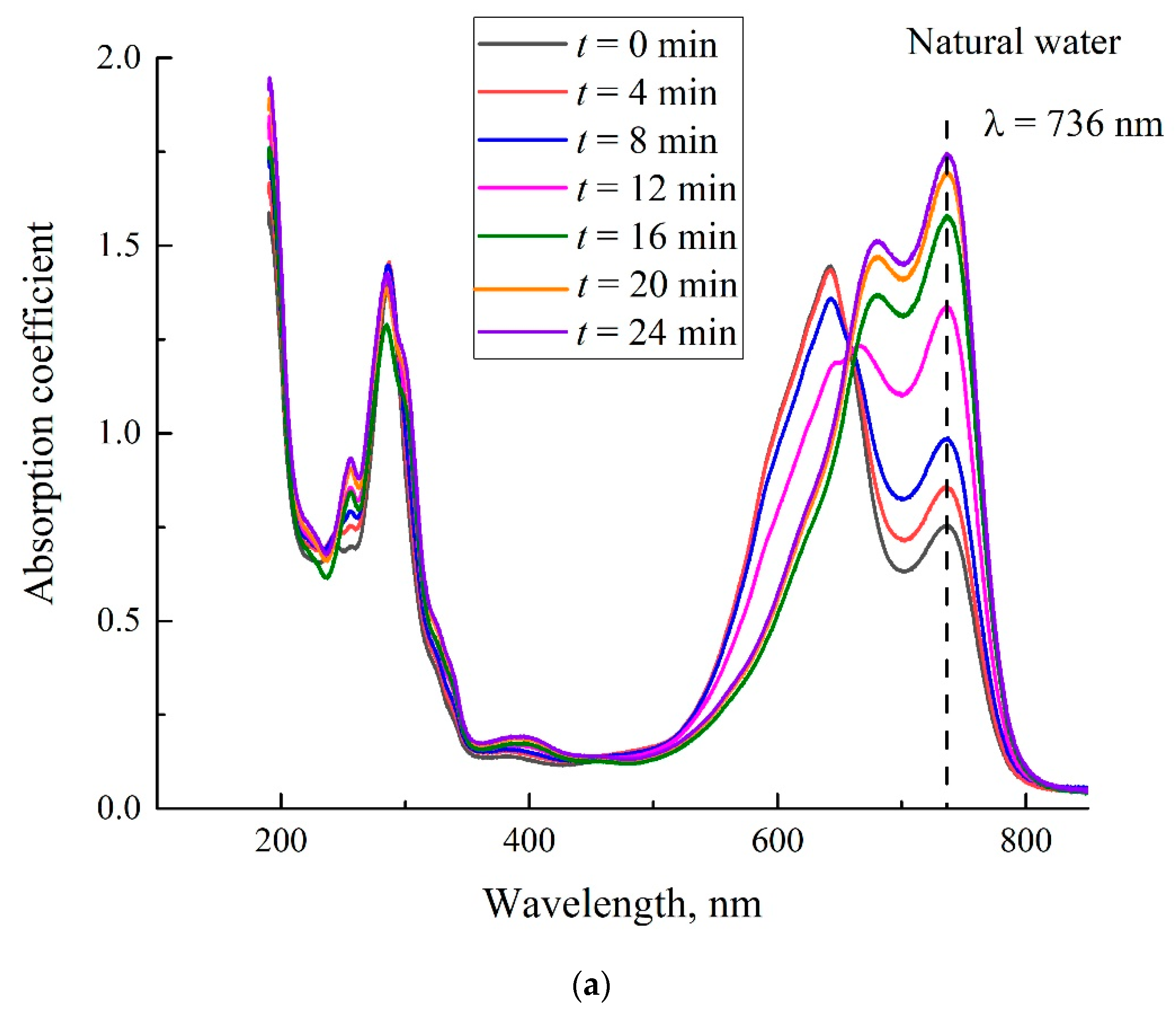 Polymers 14 04007 g007a Polymers 14 04007 g007a