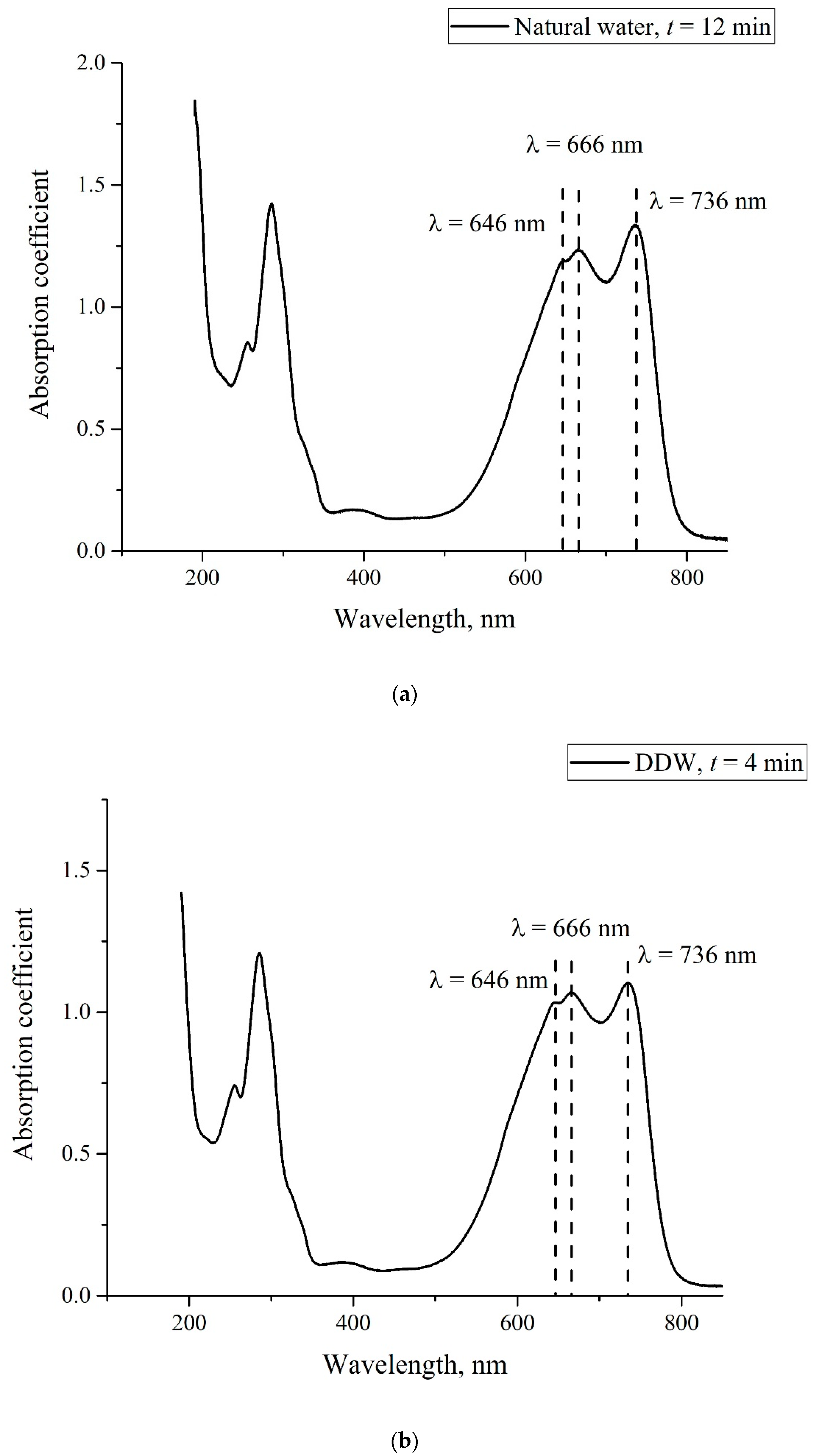 Polymers 14 04007 g008 Polymers 14 04007 g008