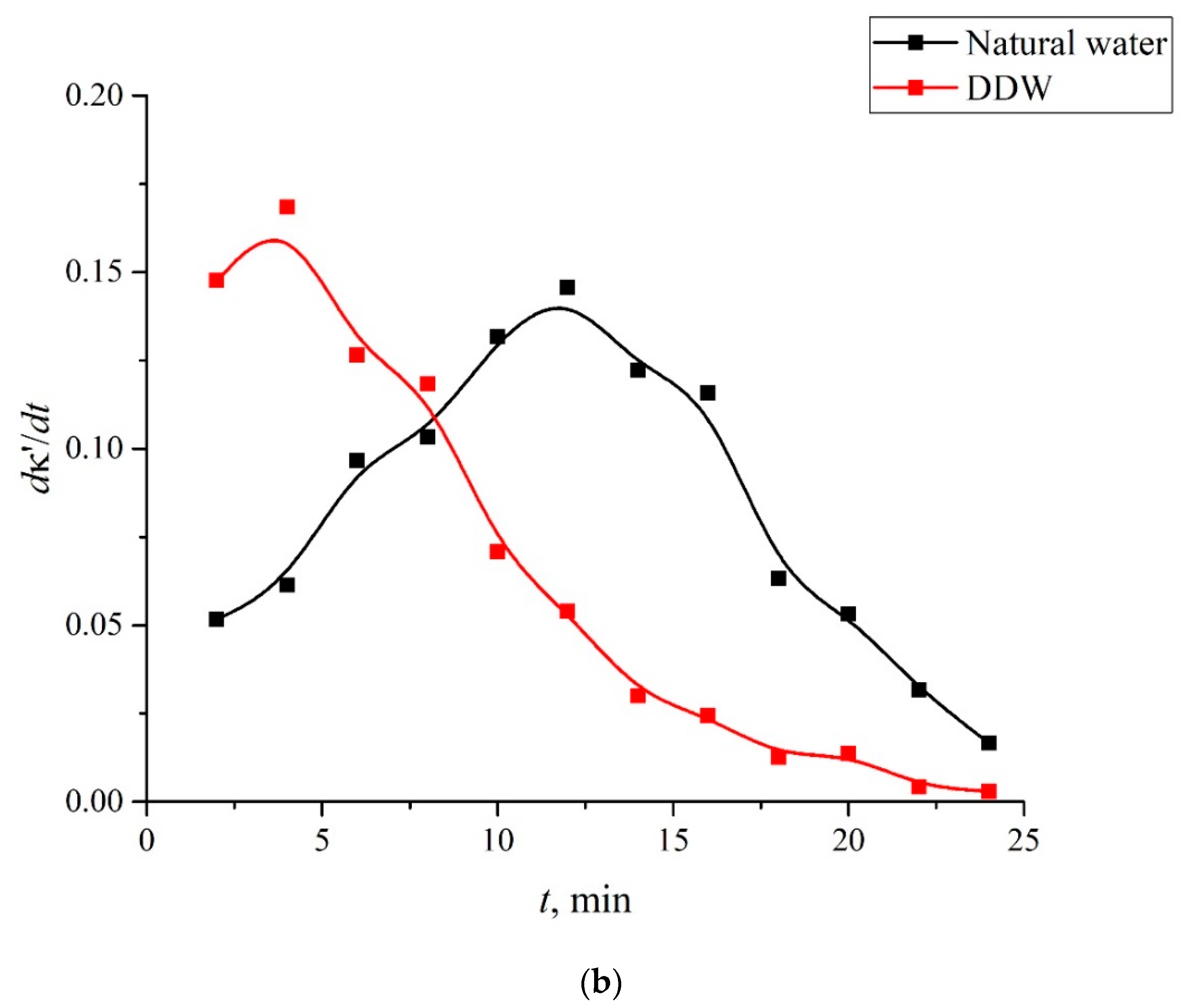 Polymers 14 04007 g009b Polymers 14 04007 g009b