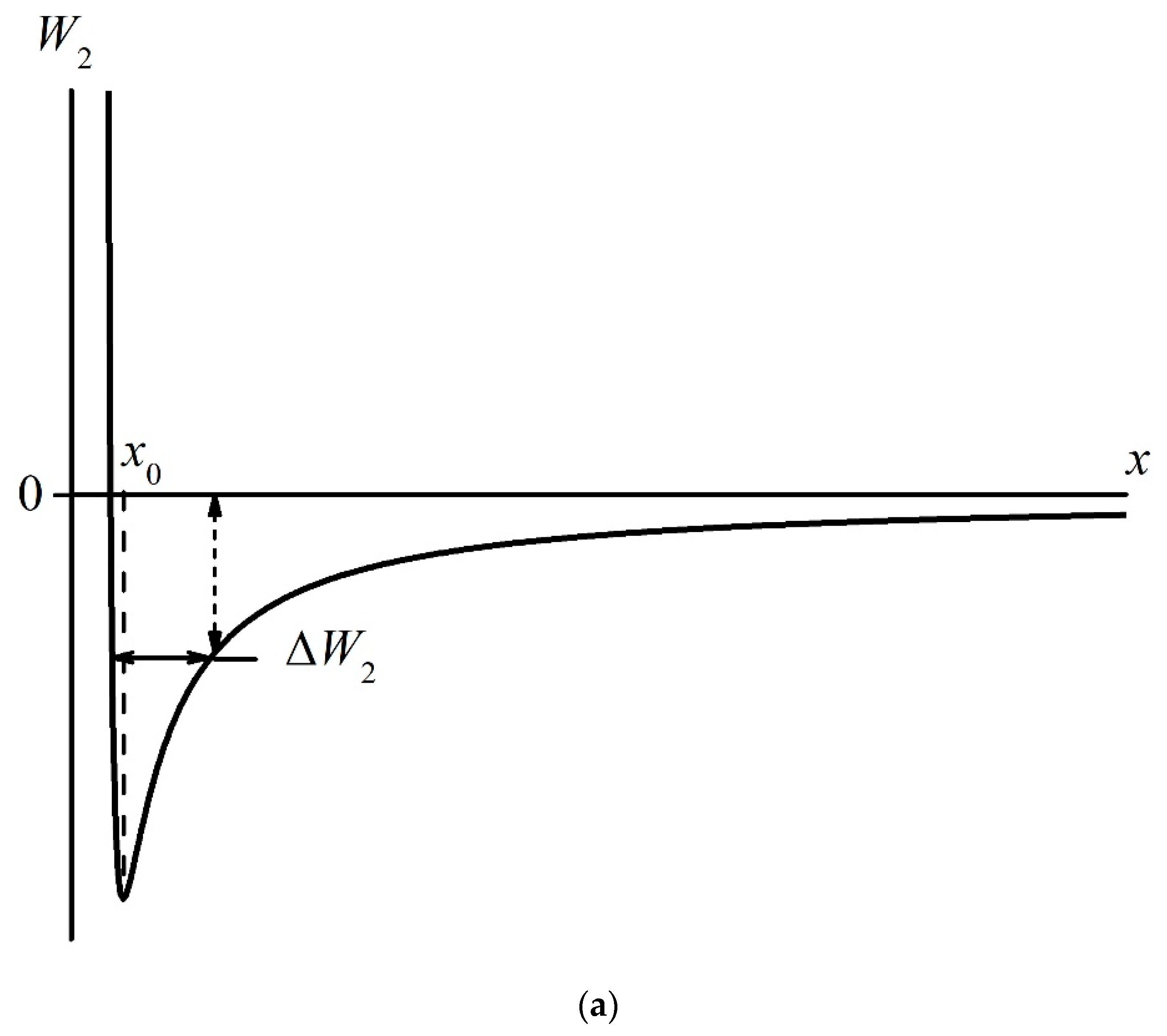 Polymers 14 04007 g010a Polymers 14 04007 g010a