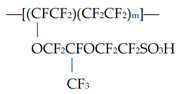 Polymers 14 04007 i001 Polymers 14 04007 i001
