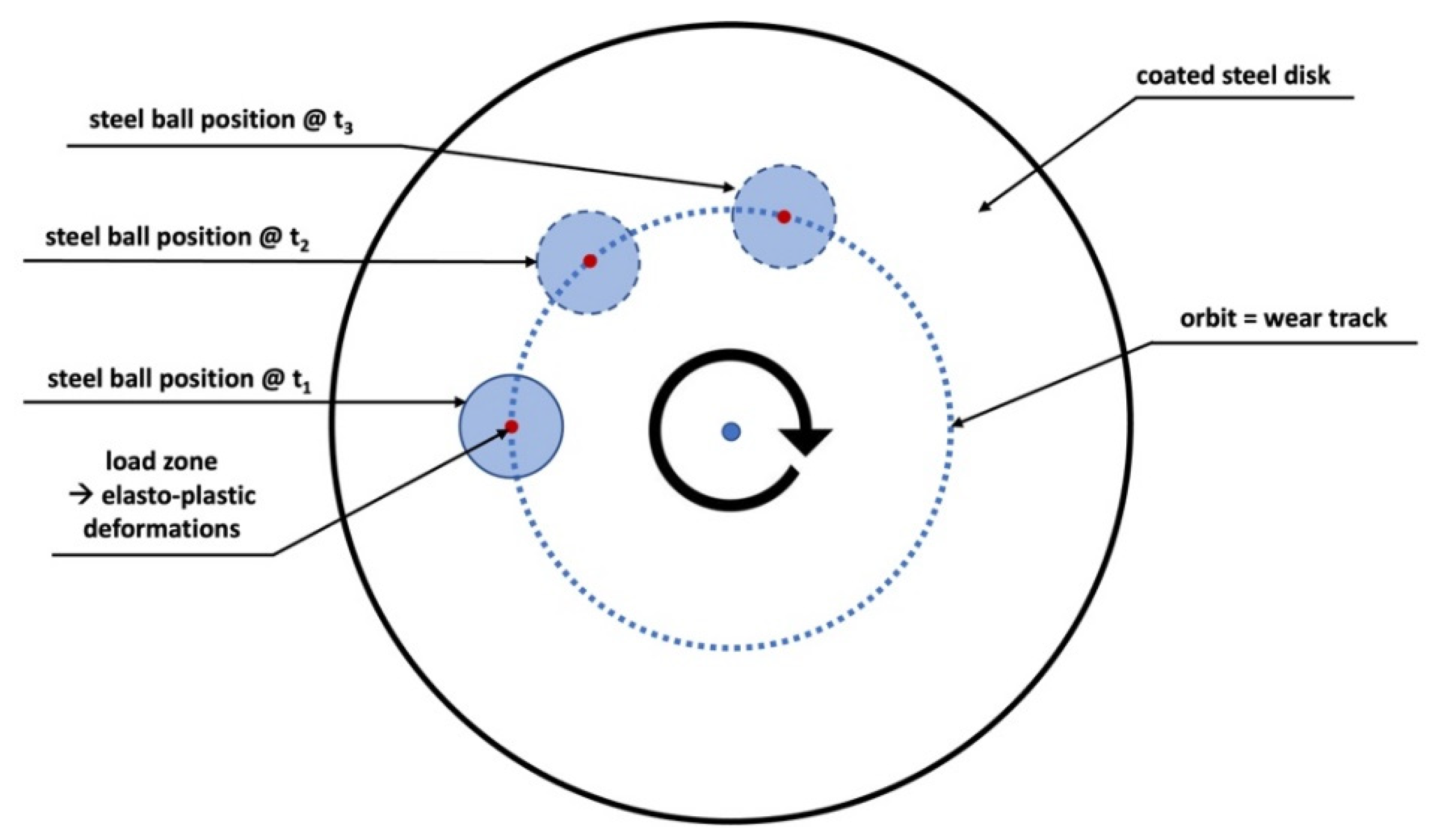 Polymers 14 04008 g018 Polymers 14 04008 g018