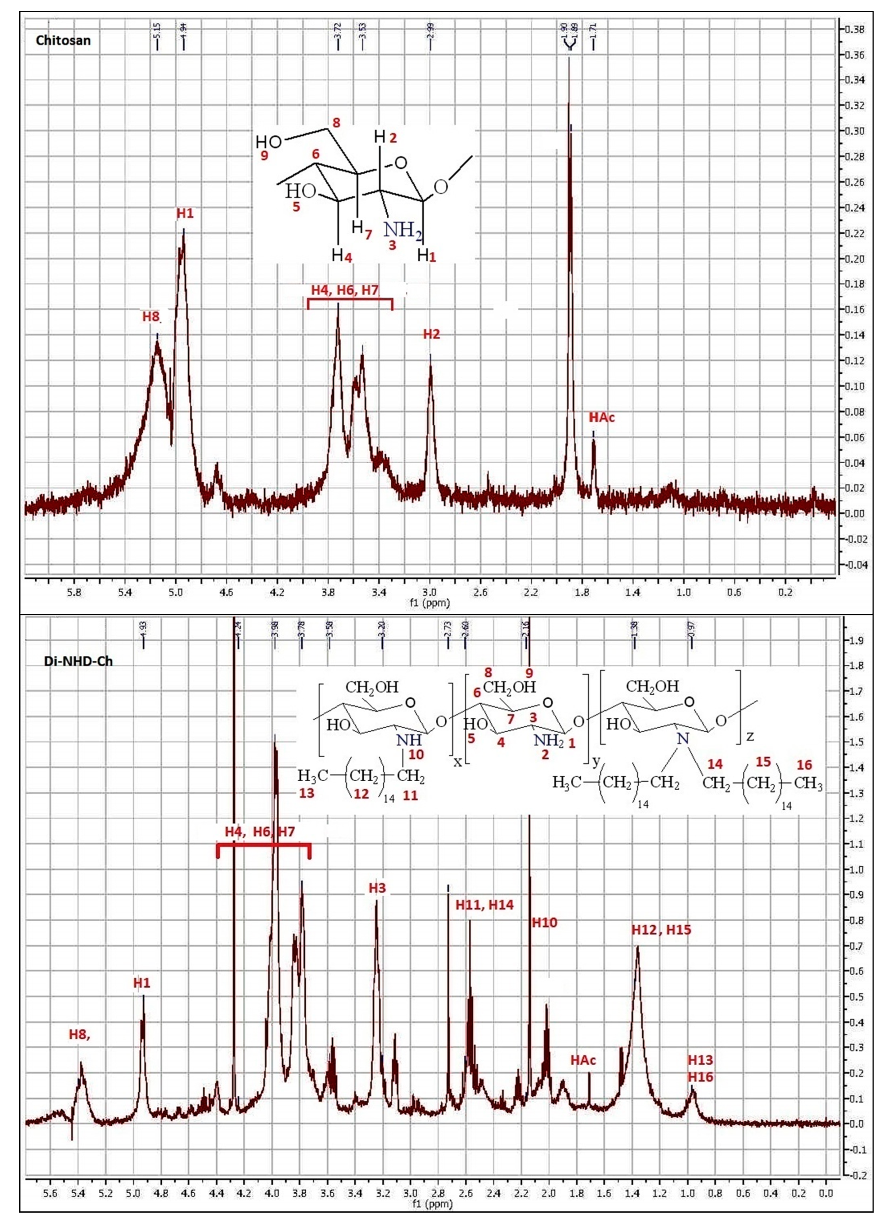 Polymers 14 04011 g003a