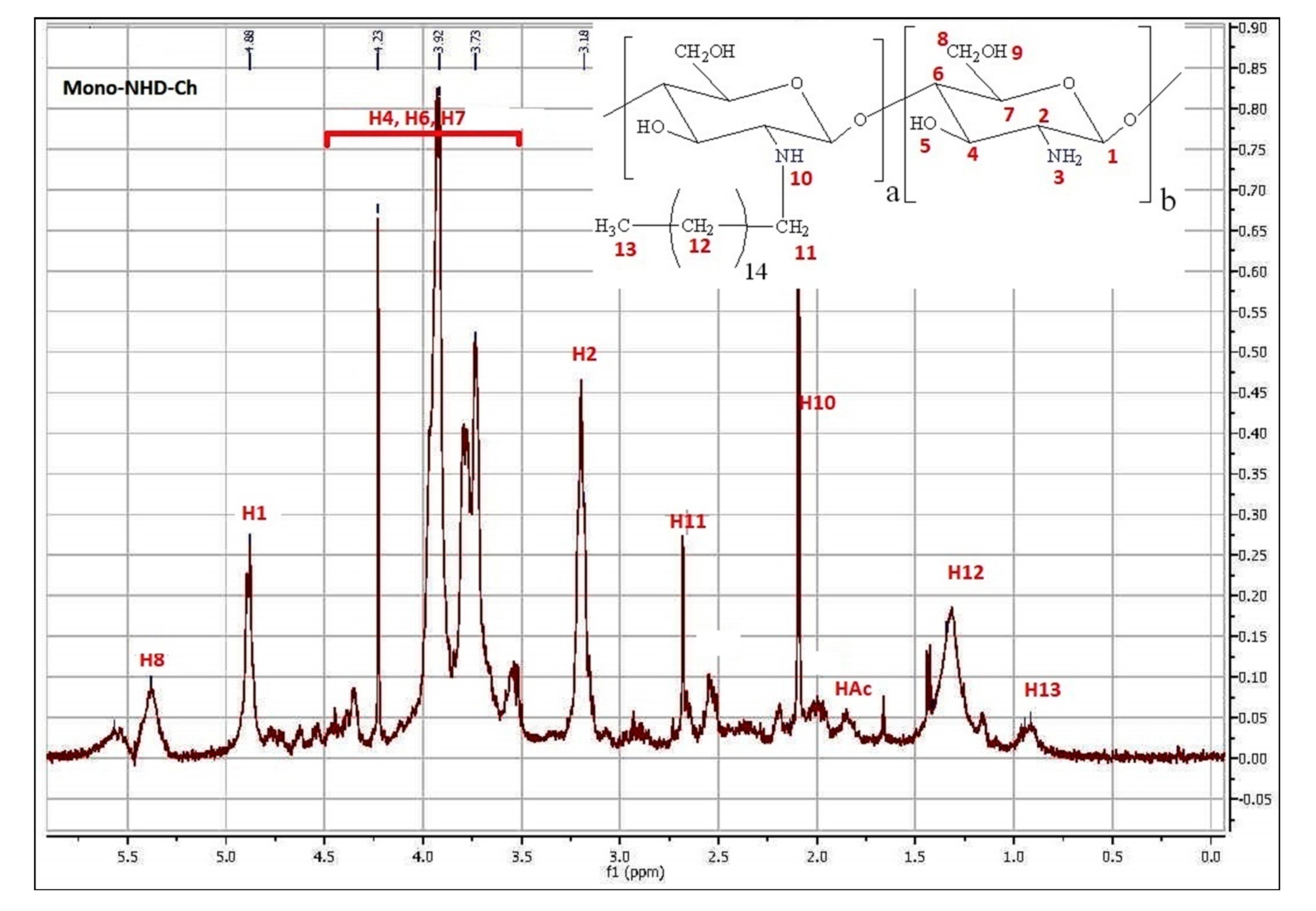 Polymers 14 04011 g003b