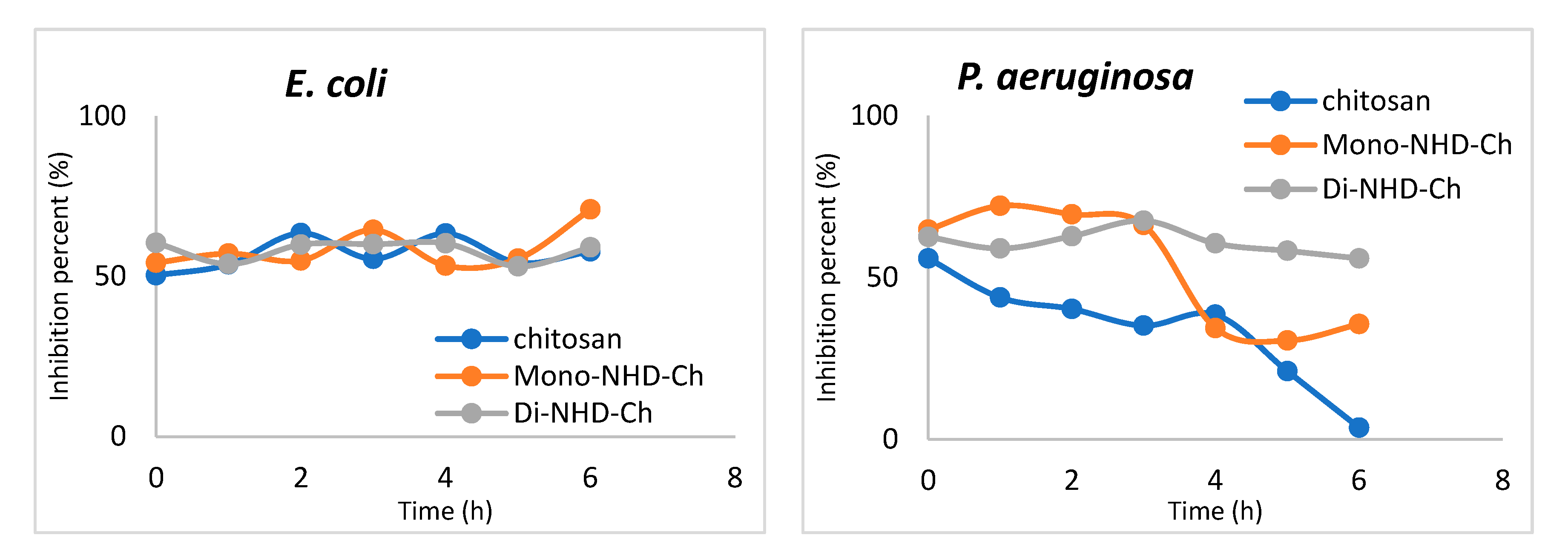 Polymers 14 04011 g004a