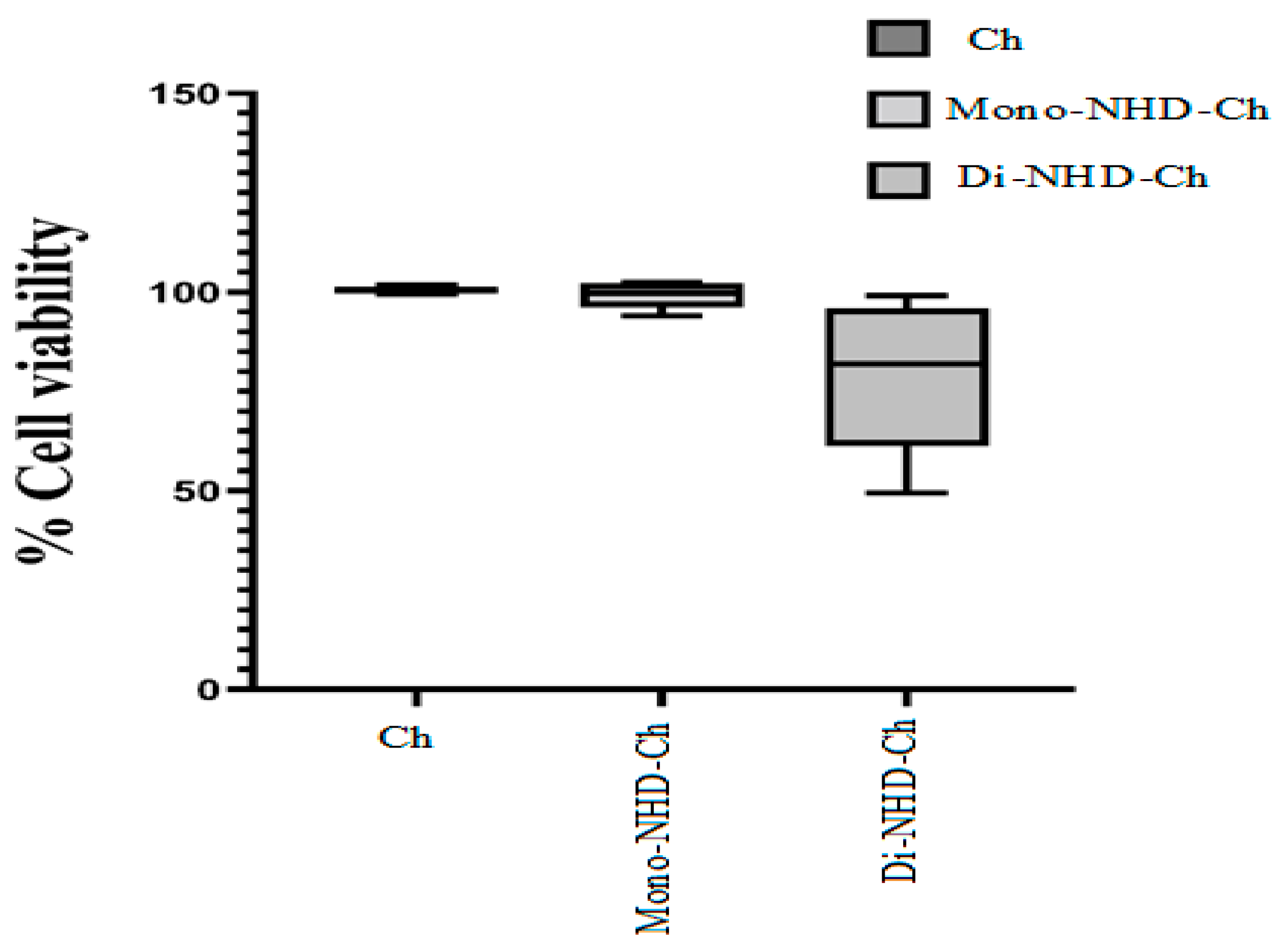 Polymers 14 04011 g005