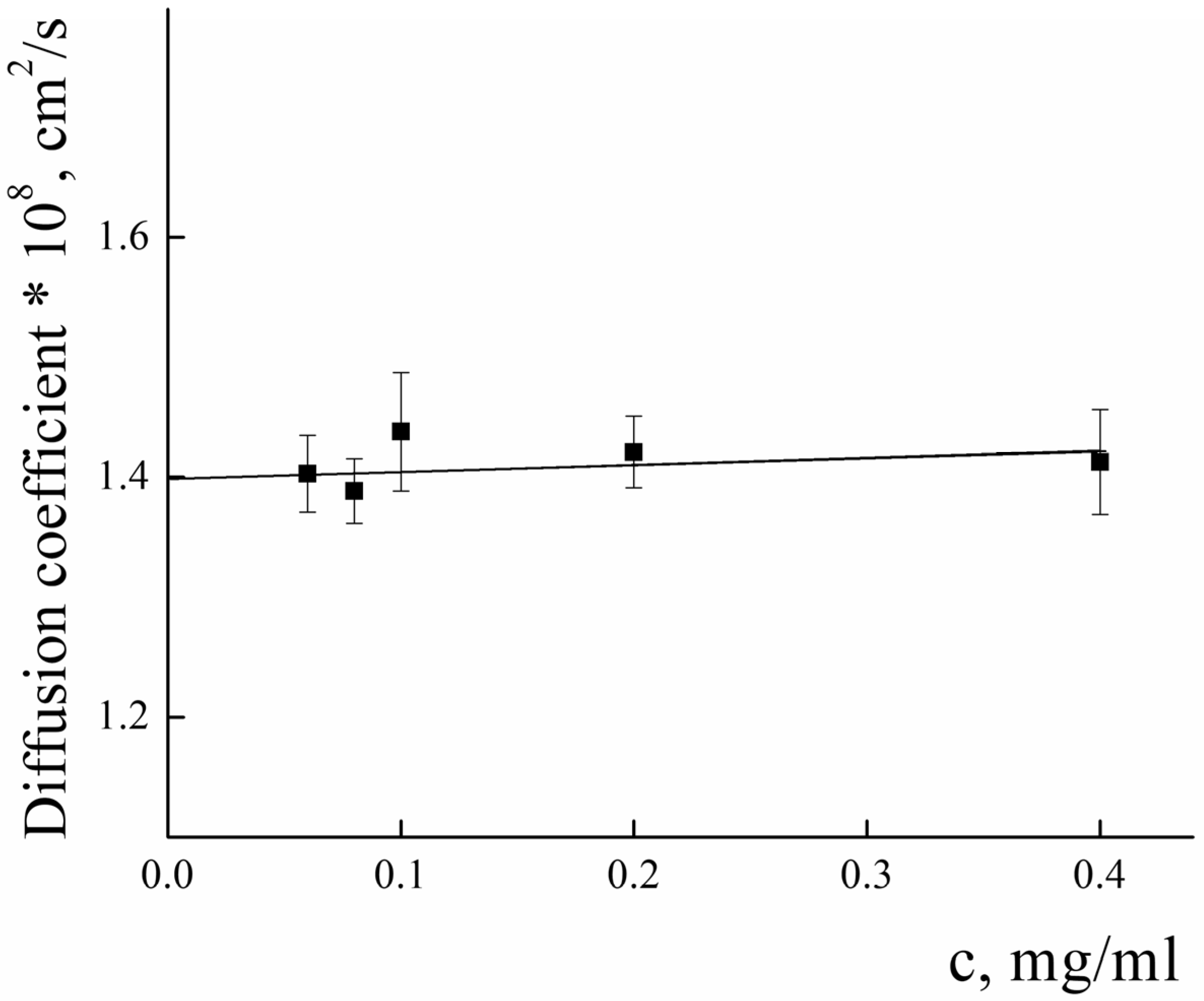 Polymers 14 04013 g004