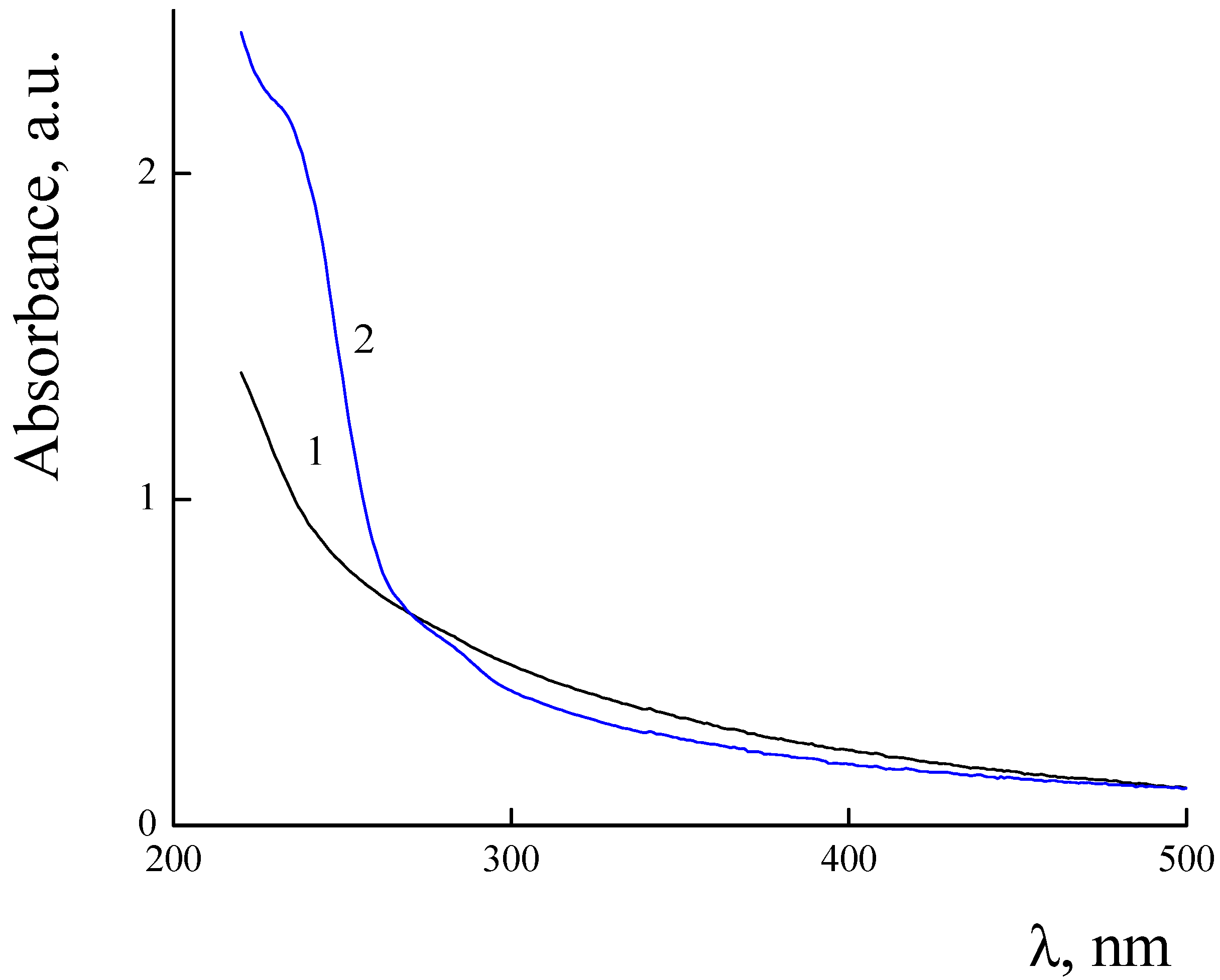 Polymers 14 04013 g009