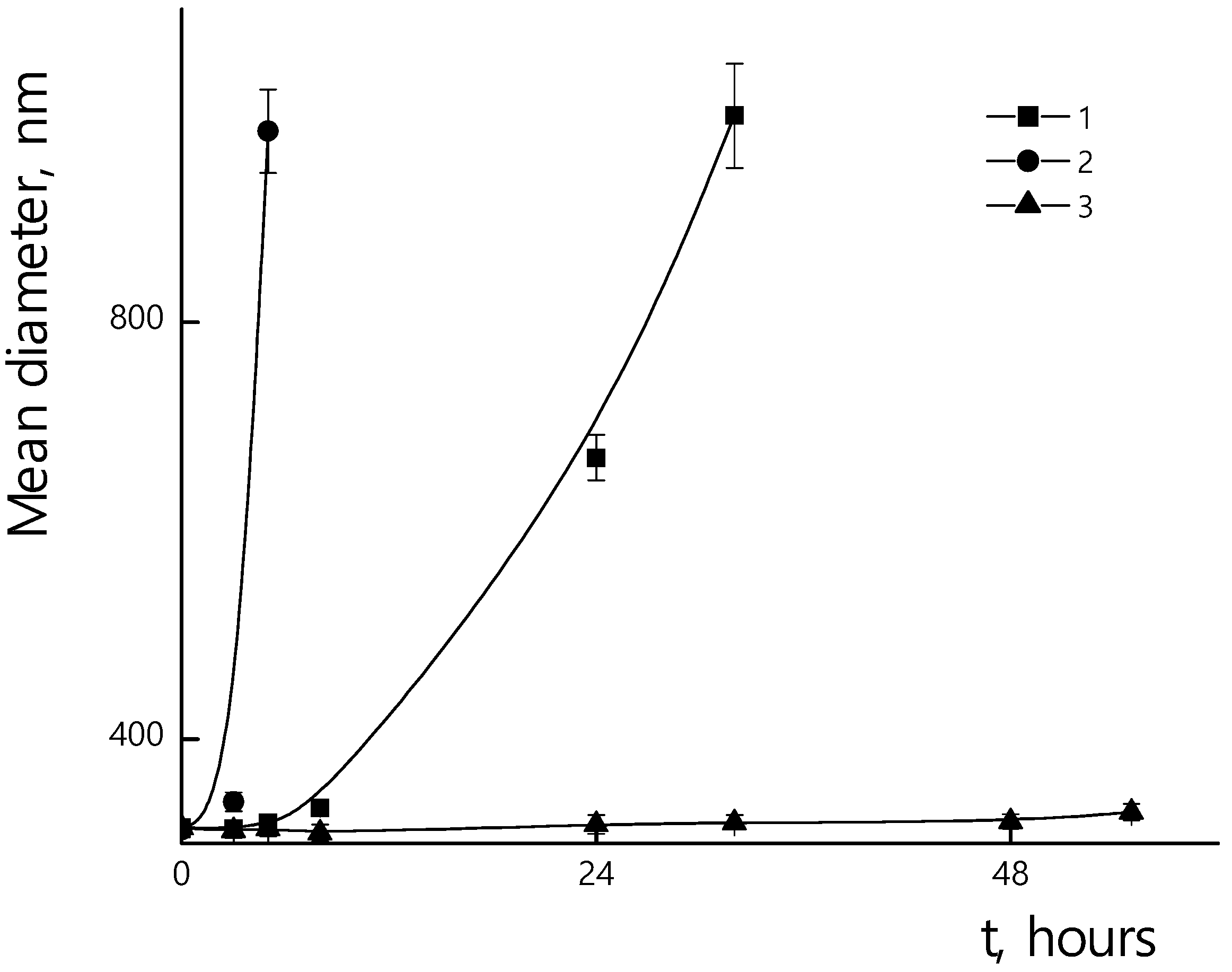 Polymers 14 04013 g014