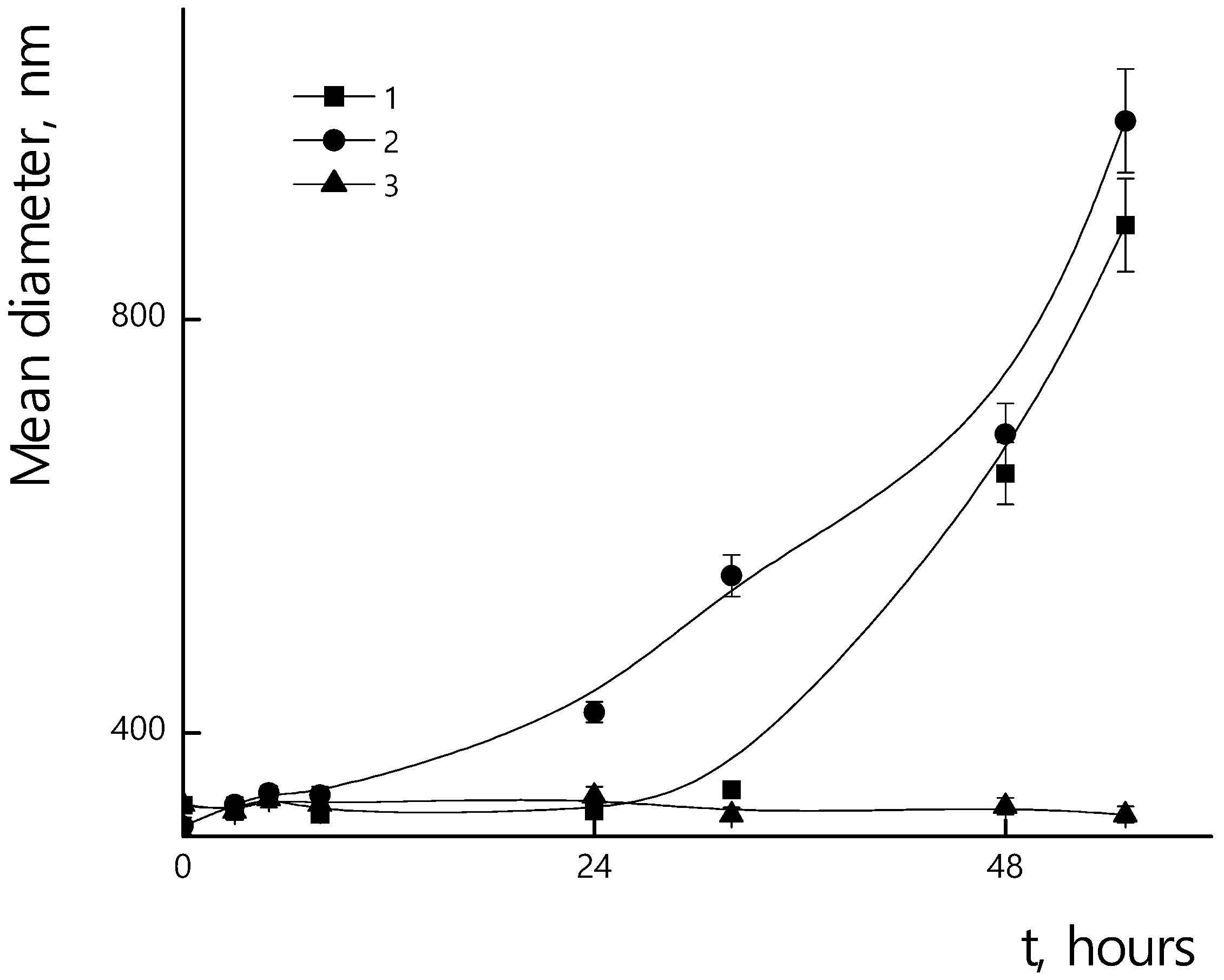 Polymers 14 04013 g015