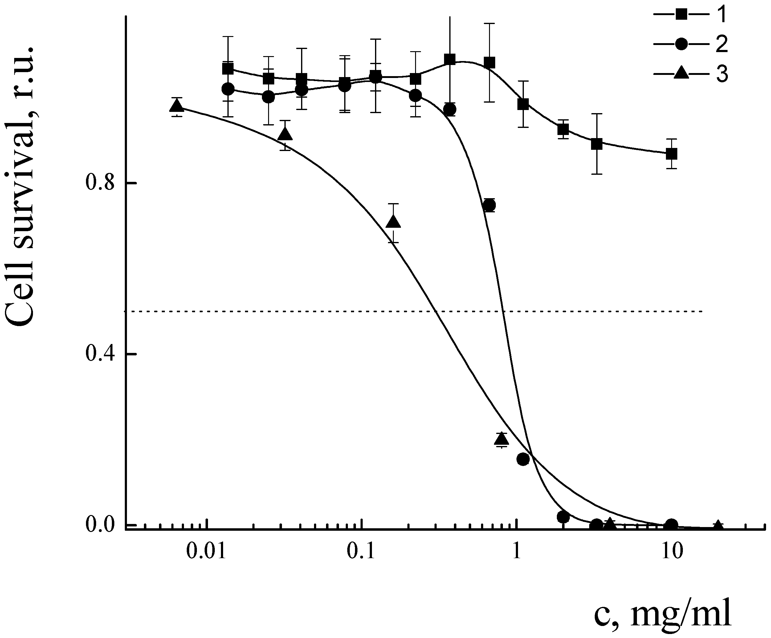 Polymers 14 04013 g016