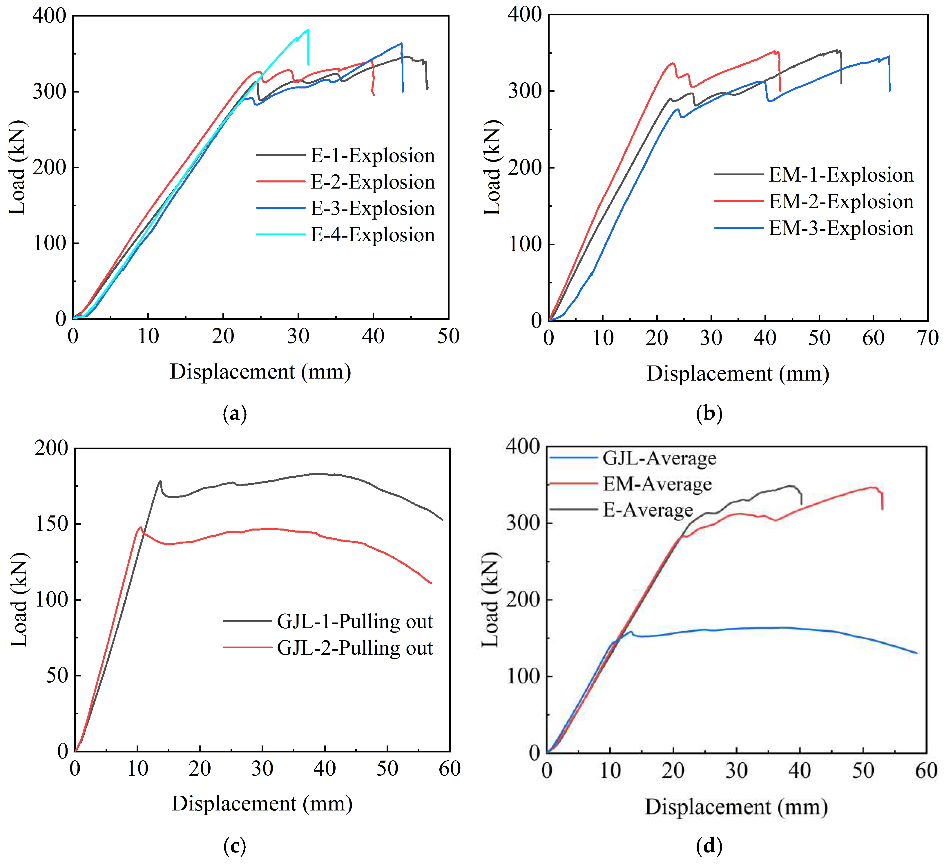Polymers 14 04015 g013