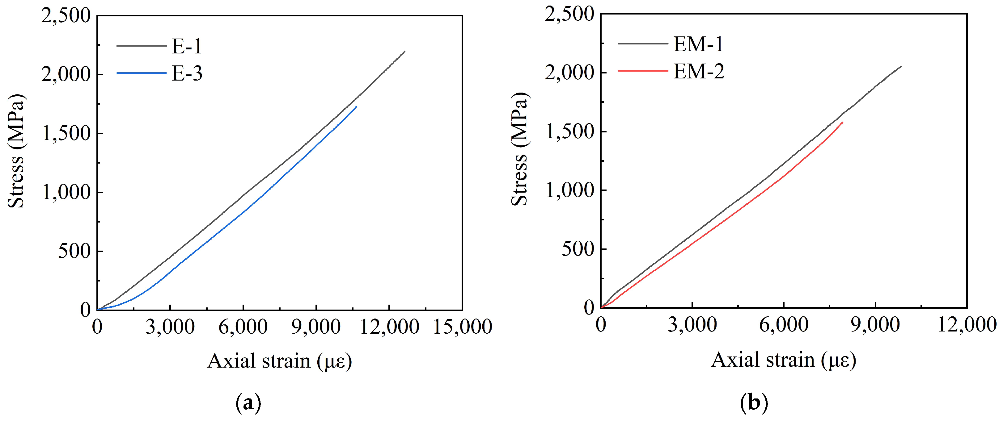Polymers 14 04015 g016