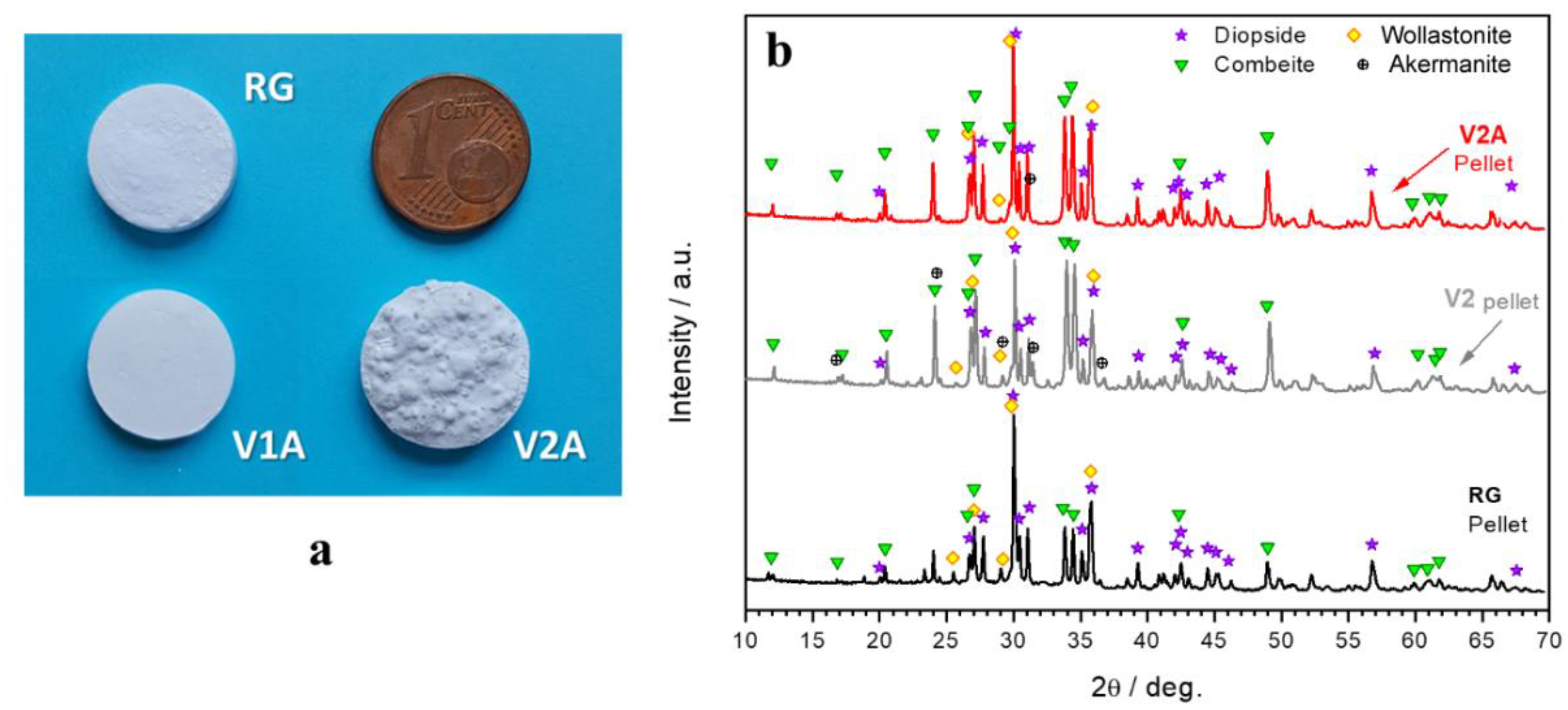 Polymers 14 04016 g003