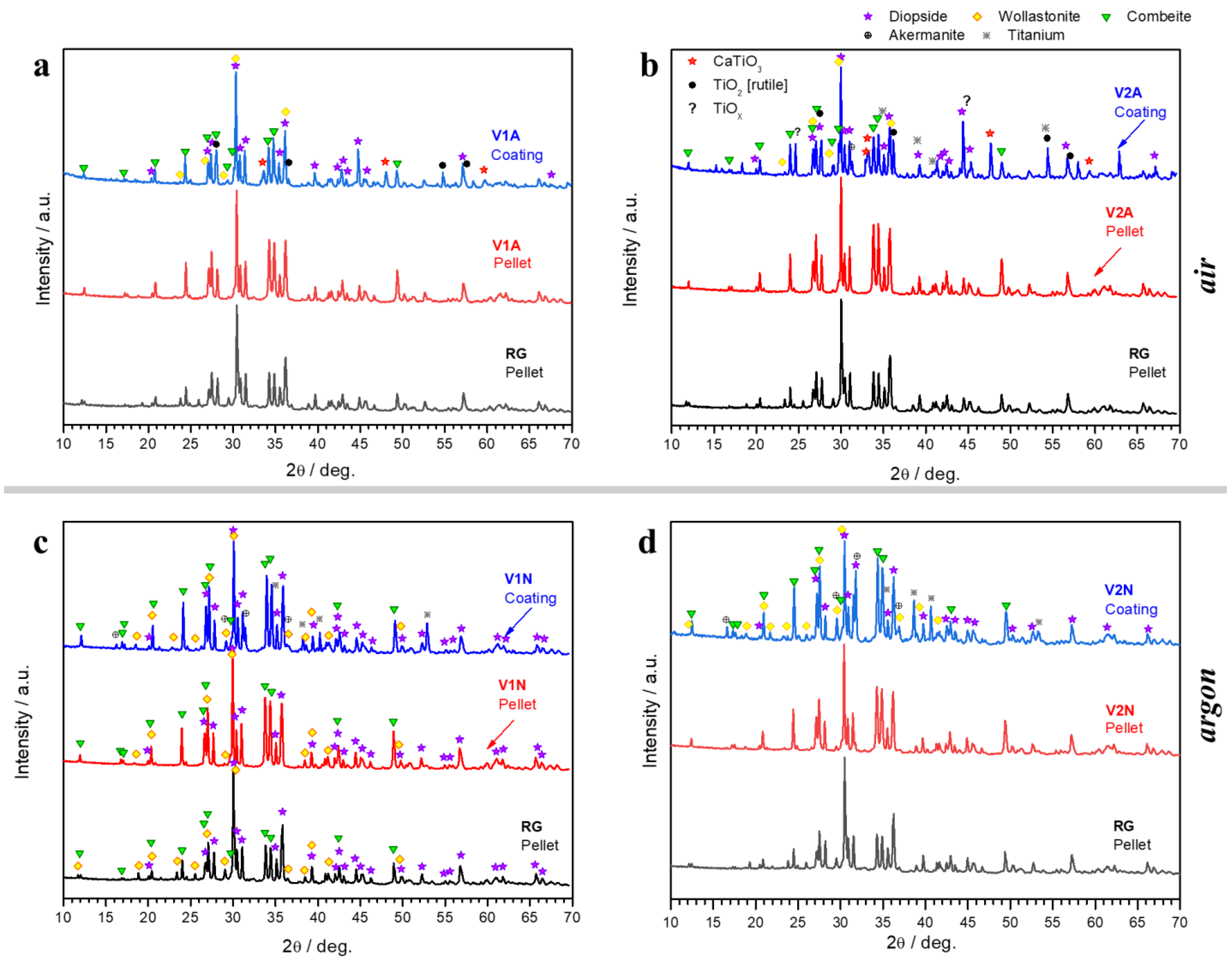 Polymers 14 04016 g004