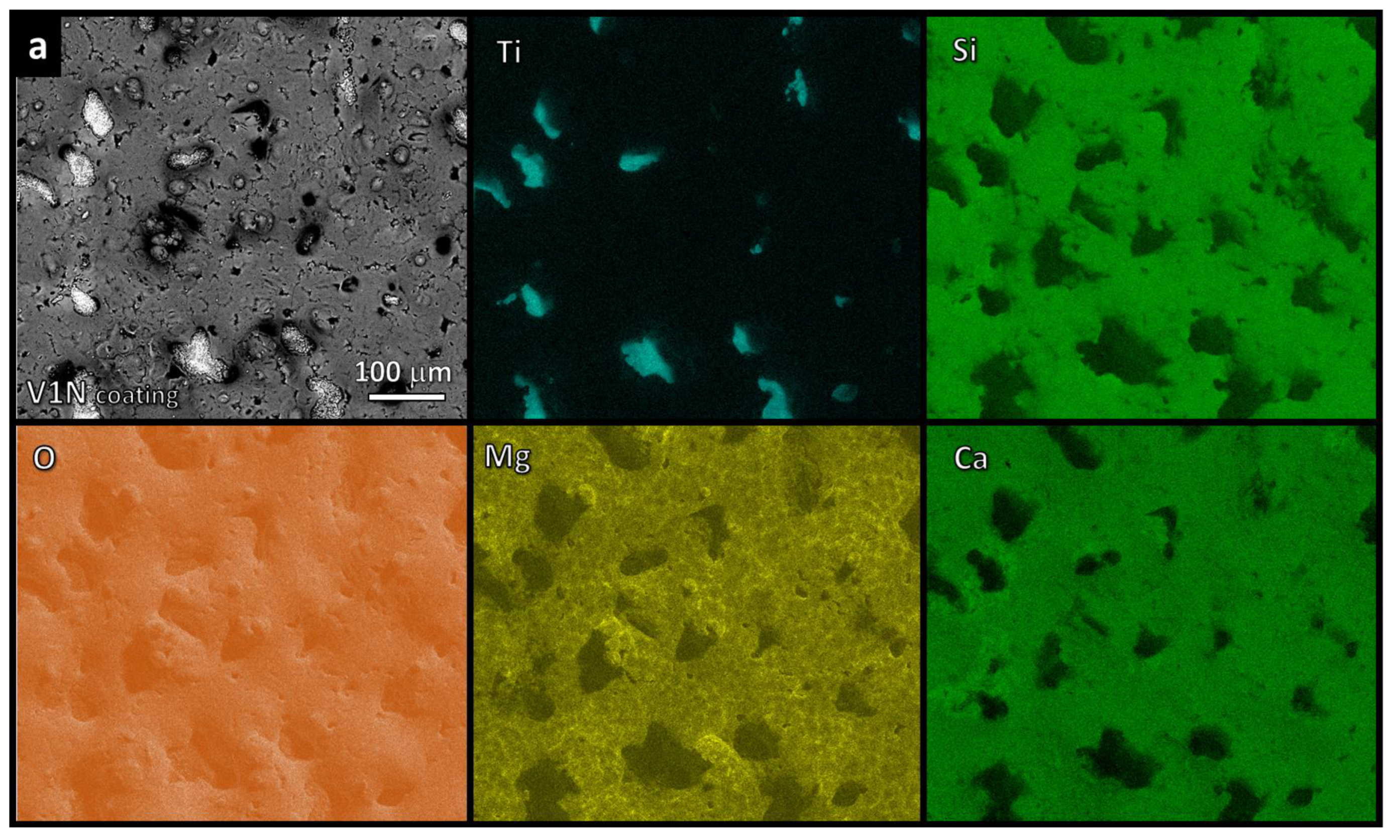 Polymers 14 04016 g007a