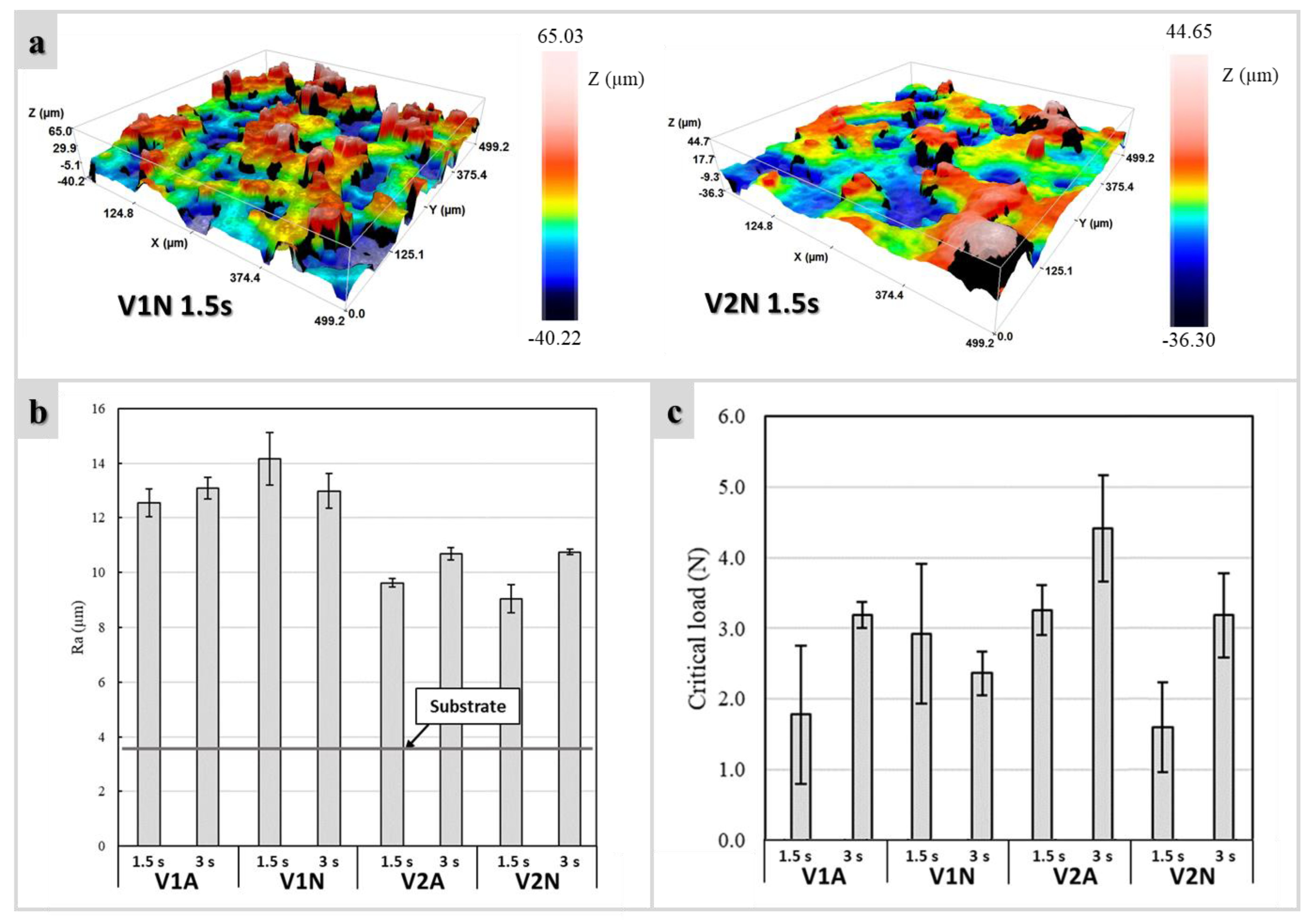 Polymers 14 04016 g008