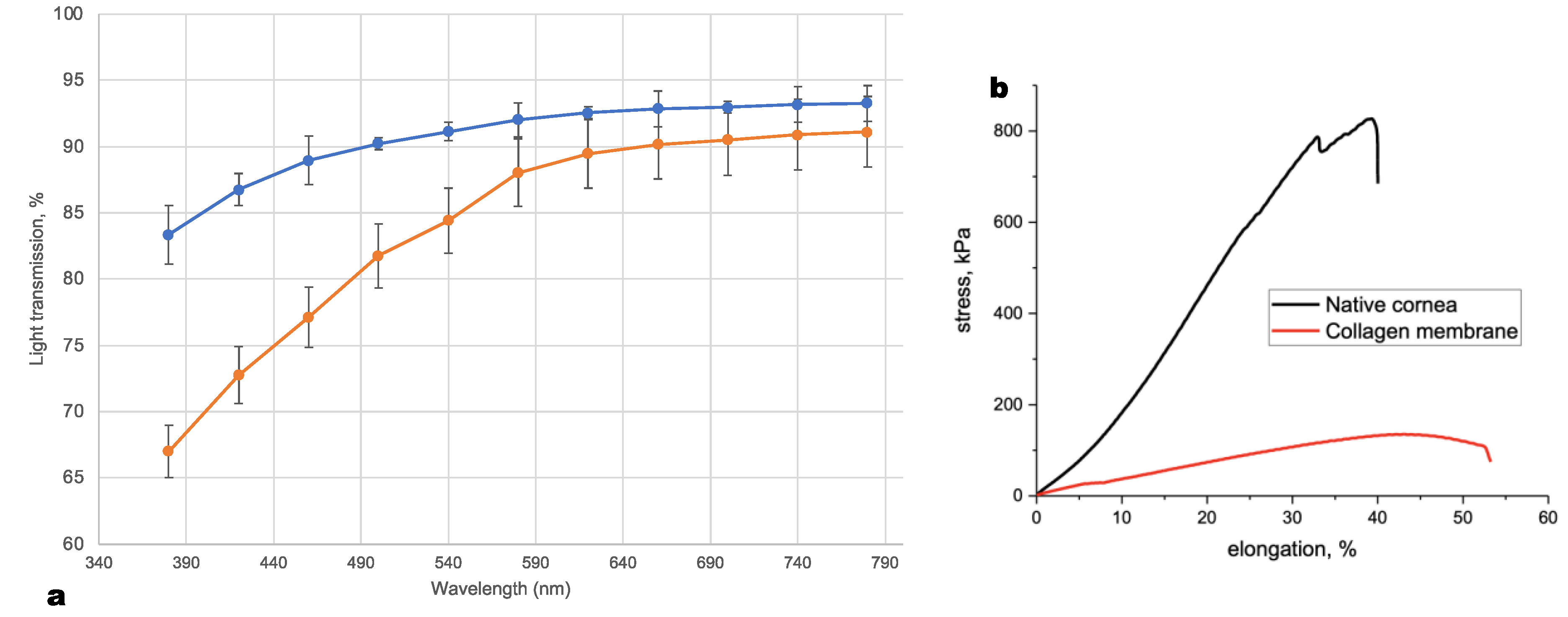 Polymers 14 04017 g002