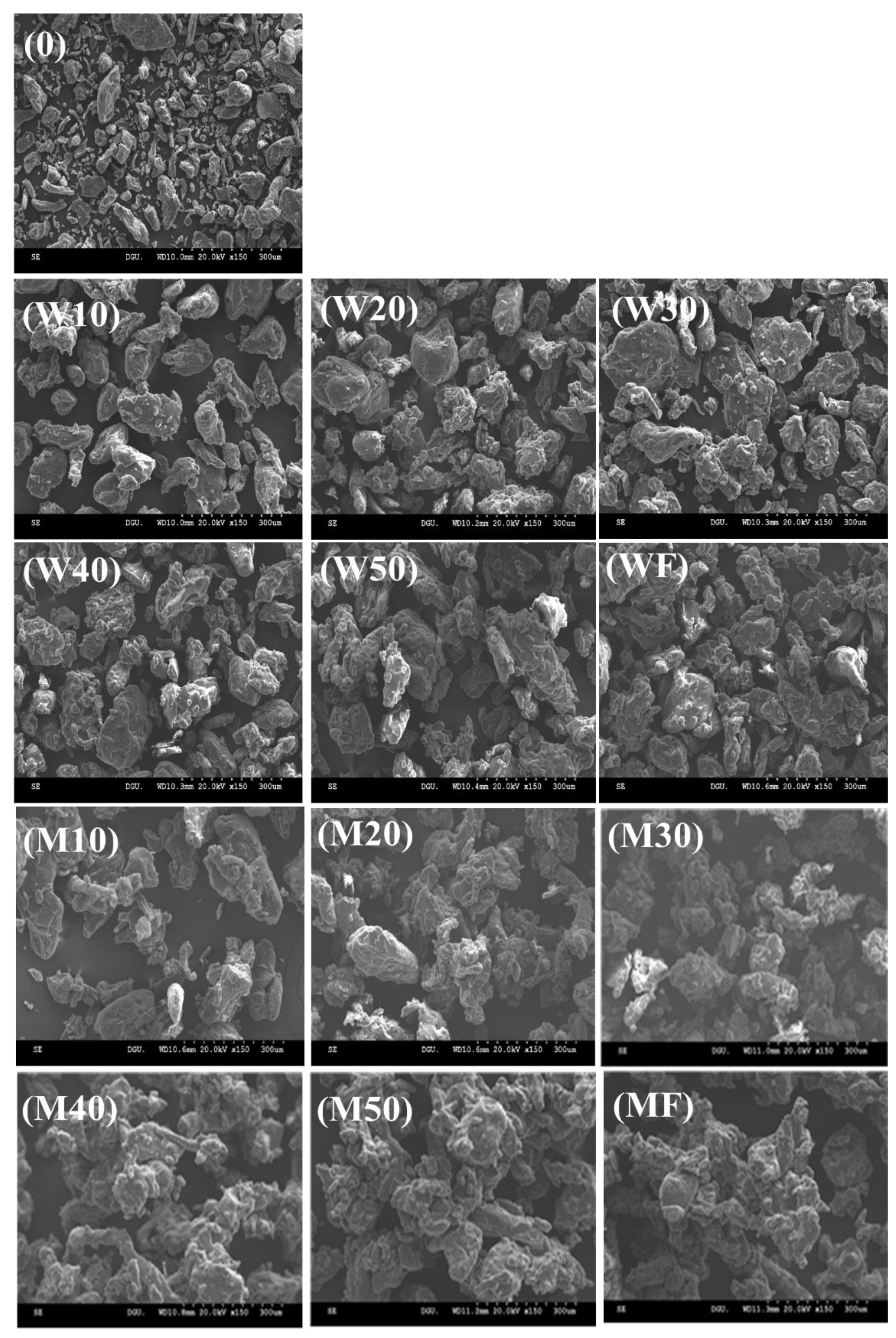 Polymers 14 04018 g002 Polymers 14 04018 g002