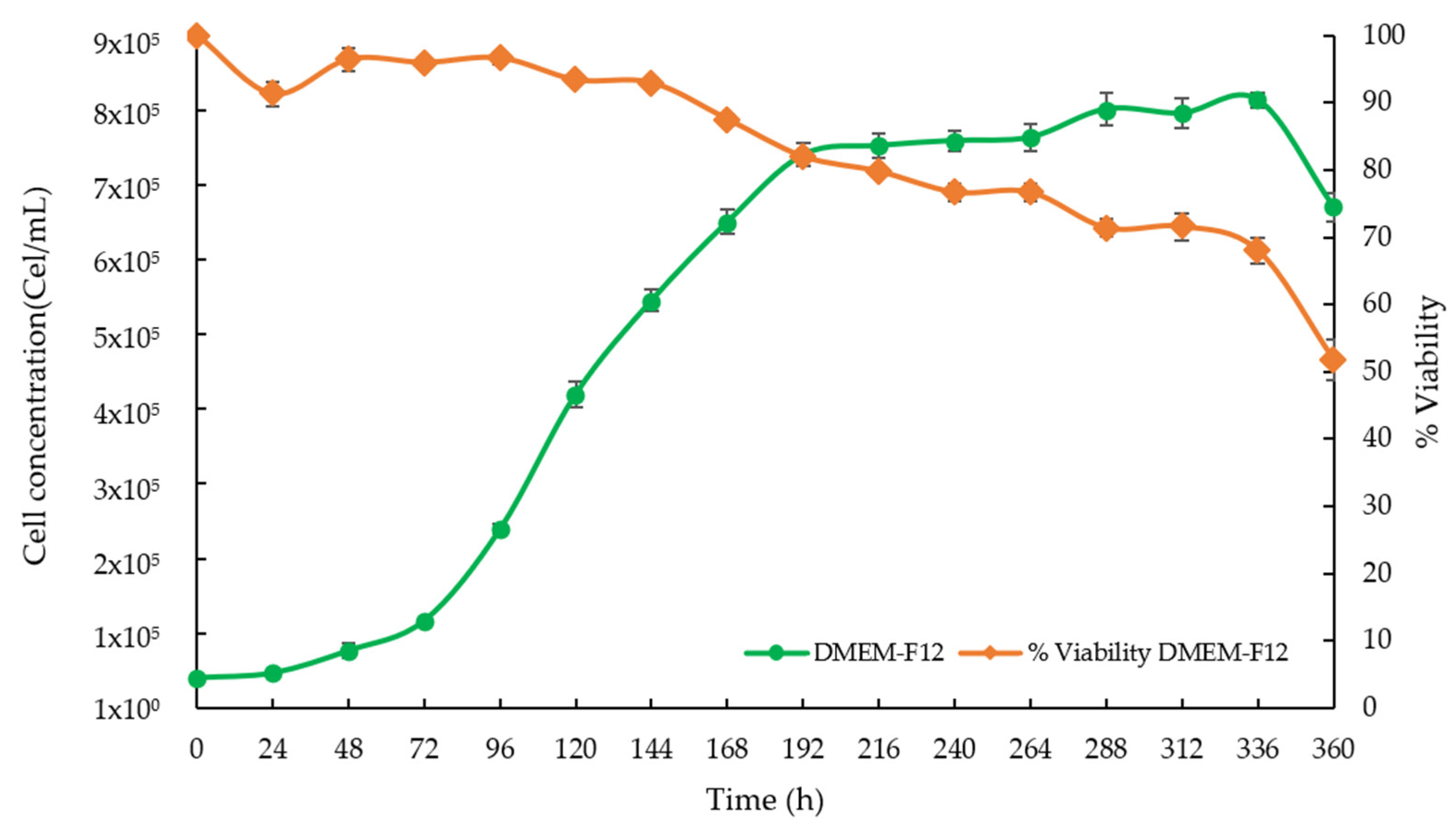 Polymers 14 04021 g004