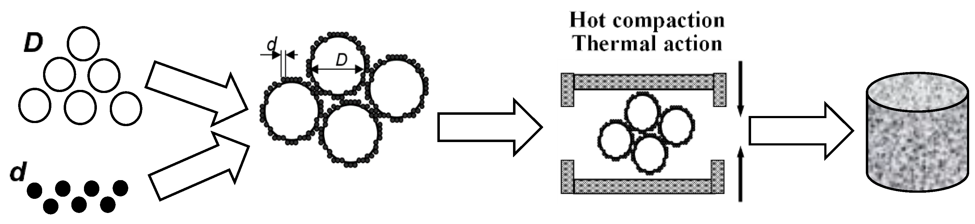 Polymers 14 04022 g002