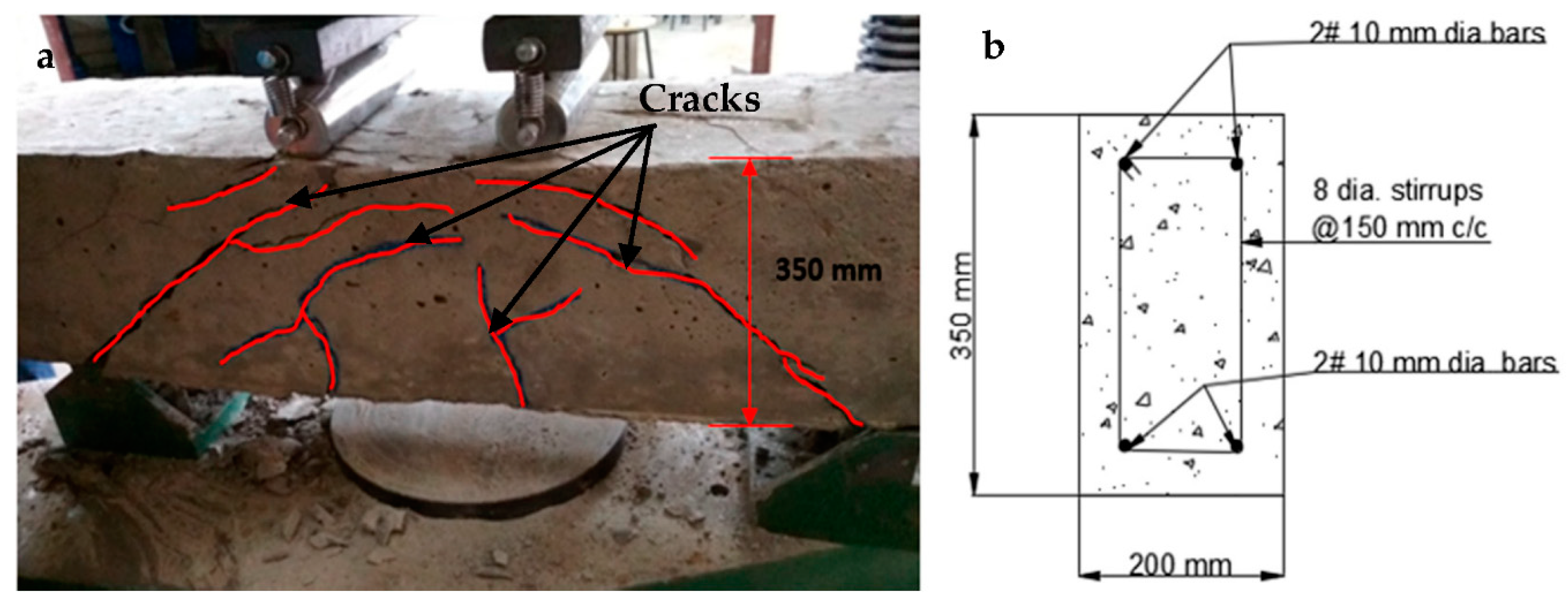 Polymers 14 04024 g015